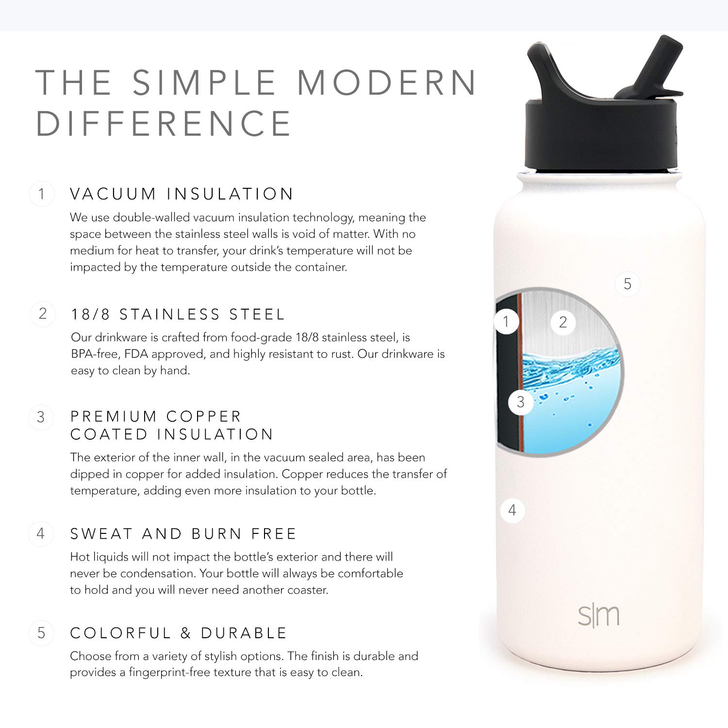 Foto 6 | Botella De Agua Simple Modern Summit De 650 Ml De Acero Inoxidable - Venta Internacional.