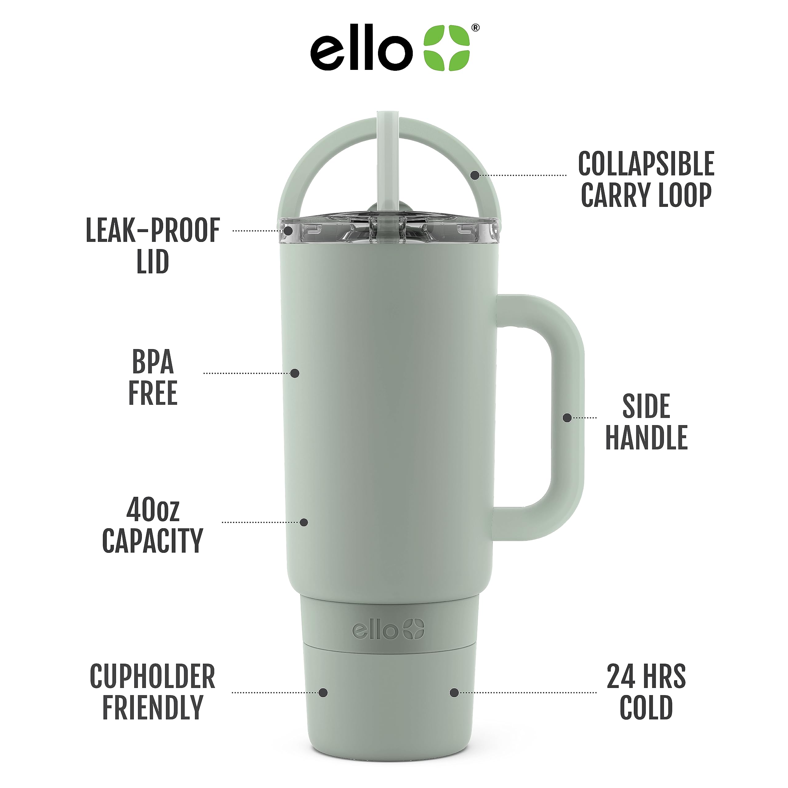 Foto 3 | Tumbler Ello Port De Acero Inoxidable Con Aislamiento Al Vacío De 1,2 L - Venta Internacional.