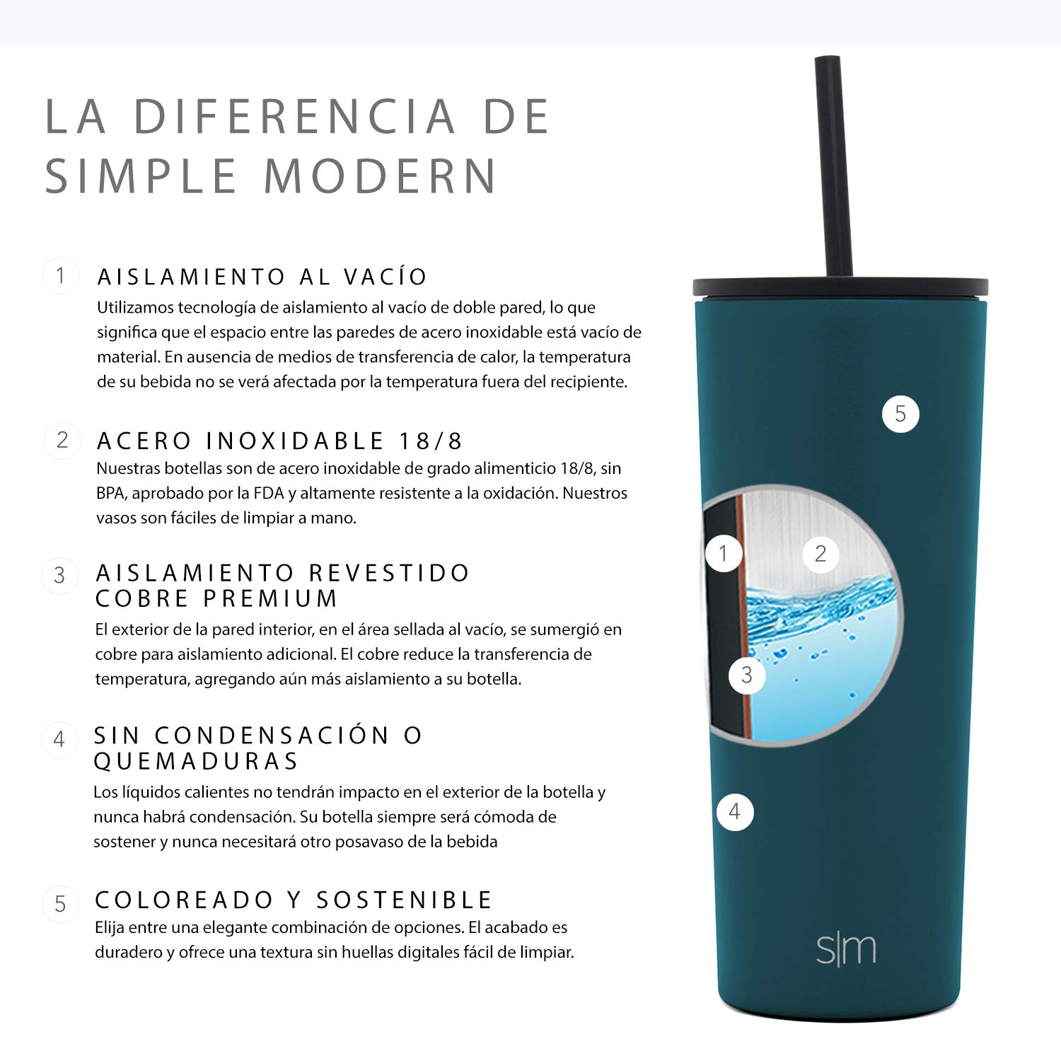 Foto 7 pulgar | Vaso Aislante Simple Modern Classic De 828 Ml De Acero Inoxidable - Venta Internacional.