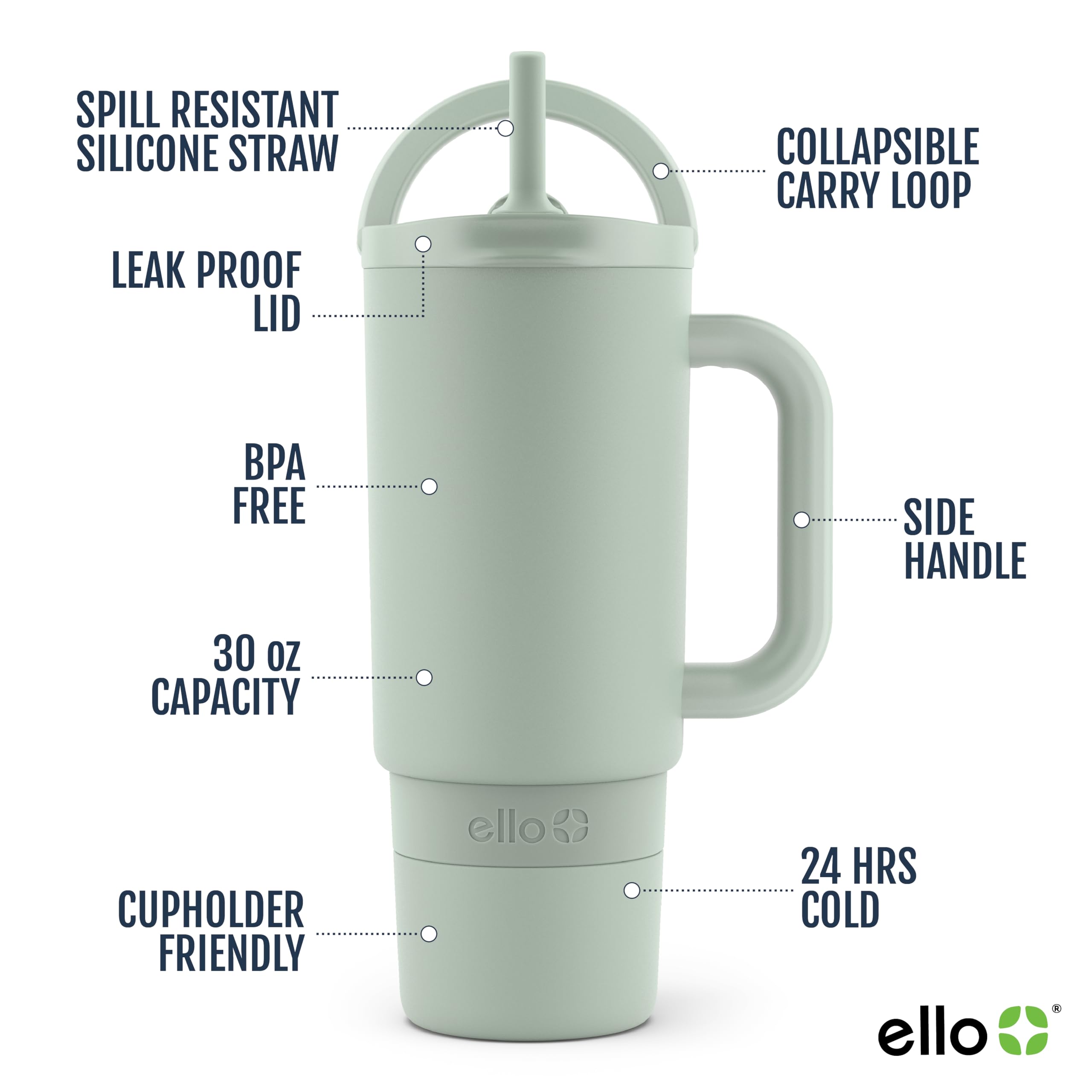 Foto 4 pulgar | Vaso Ello Port De Acero Inoxidable Con Aislamiento Al Vacío De 900 Ml - Venta Internacional.