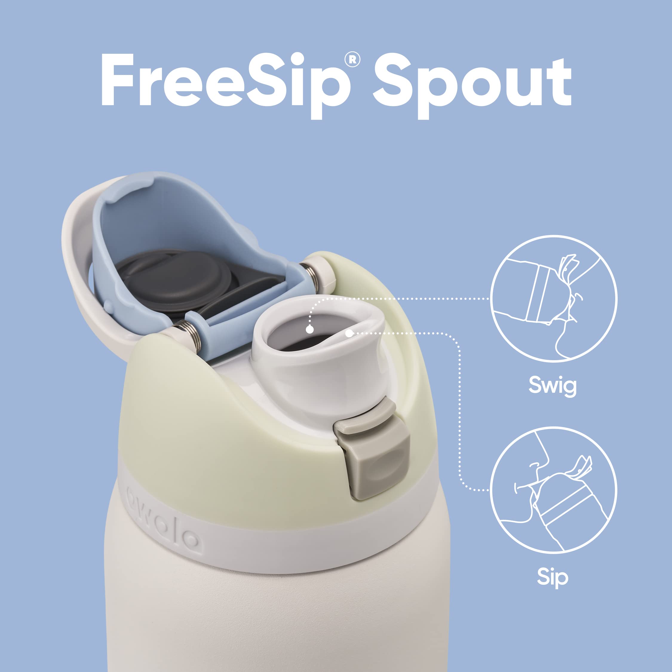 Foto 4 | Botella De Agua Owala Freesip De Acero Inoxidable Con Aislamiento, 1,2 L - Venta Internacional.