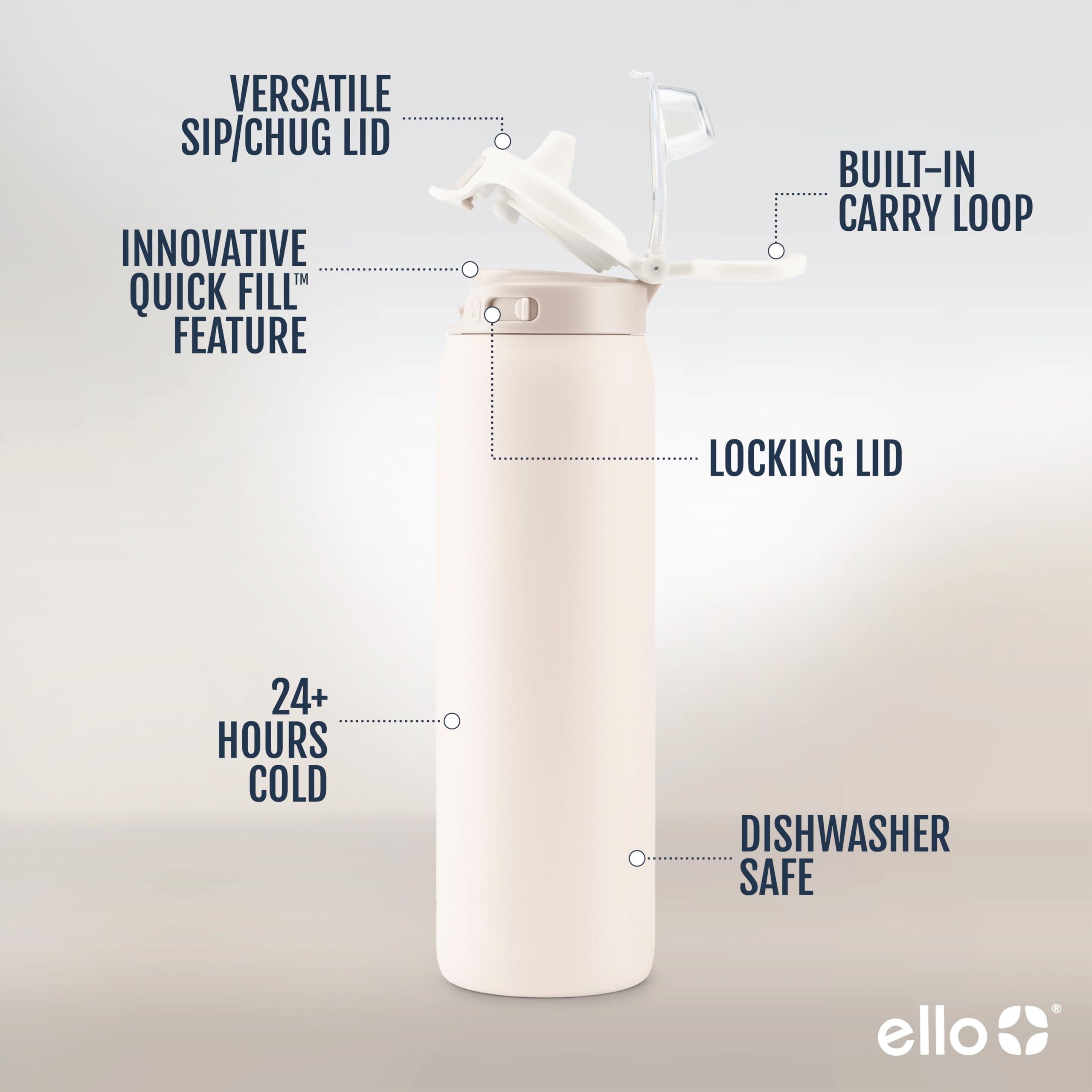 Foto 3 pulgar | Botella De Agua Ello Pop & Fill De Acero Inoxidable, 650 Ml, Color Crema - Venta Internacional.