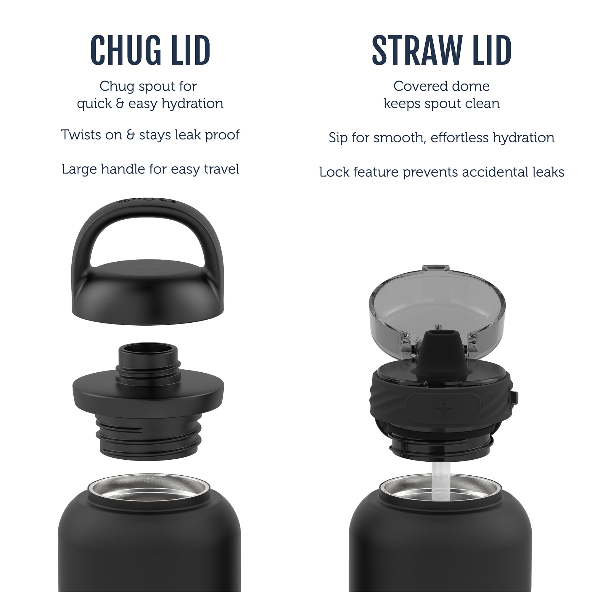 Foto 4 pulgar | Botella De Agua Ello Cooper Kids 530 Ml De Acero Inoxidable Negra - Venta Internacional.