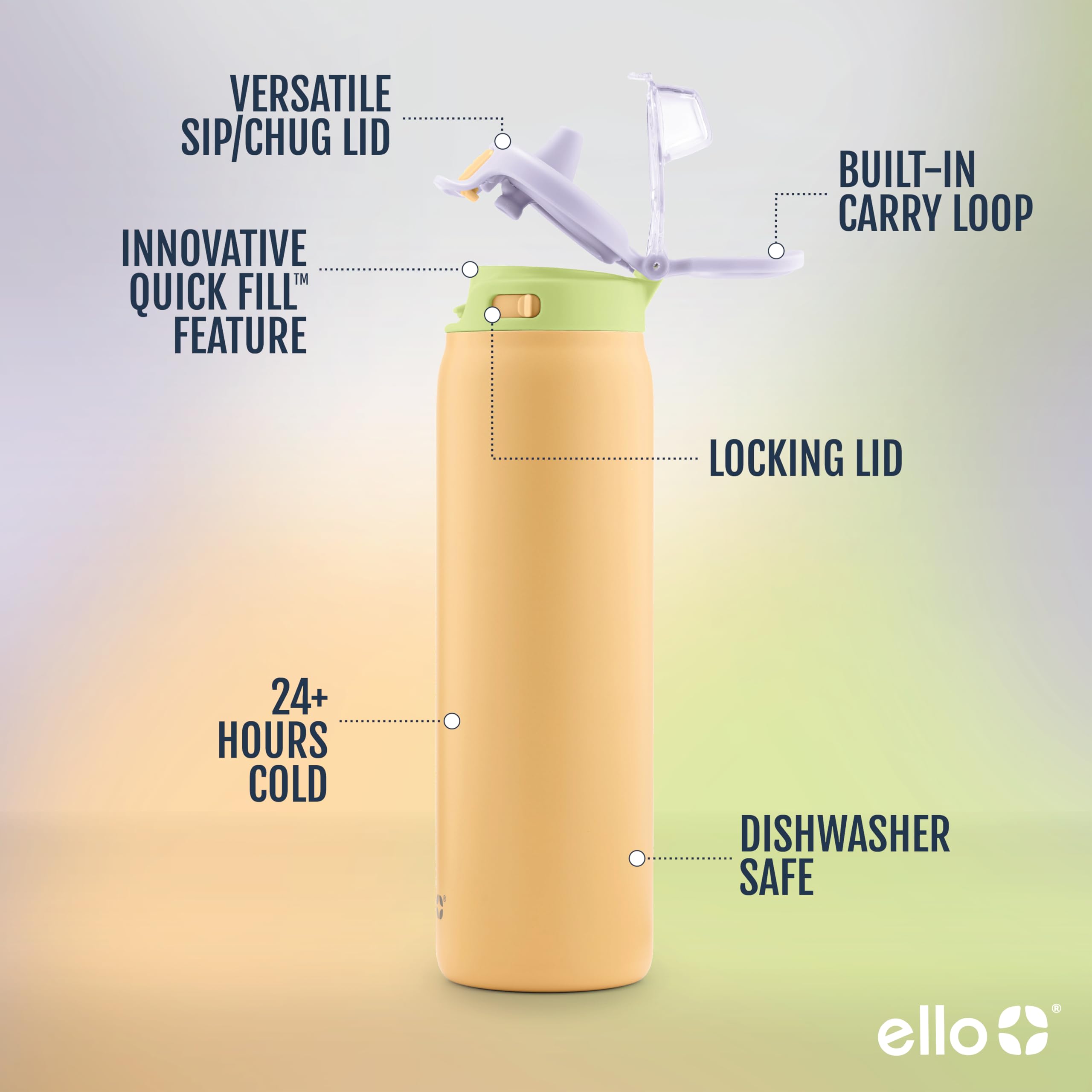 Foto 3 pulgar | Botella De Agua Ello Pop & Fill De Acero Inoxidable Sunset De 946 Ml - Venta Internacional.