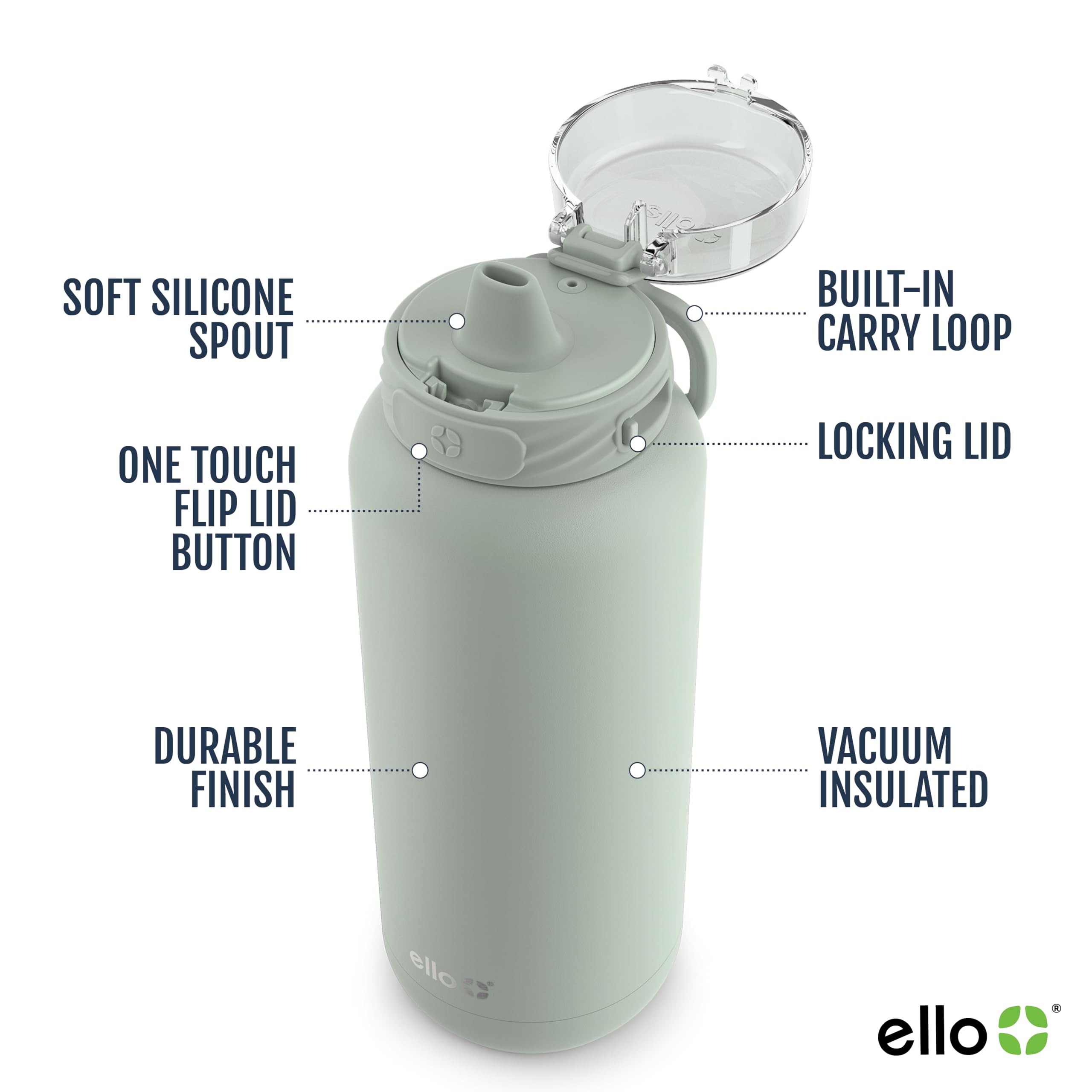 Foto 4 pulgar | Botella De Agua Ello Cooper De 650 Ml De Acero Inoxidable Con Salvia - Venta Internacional.