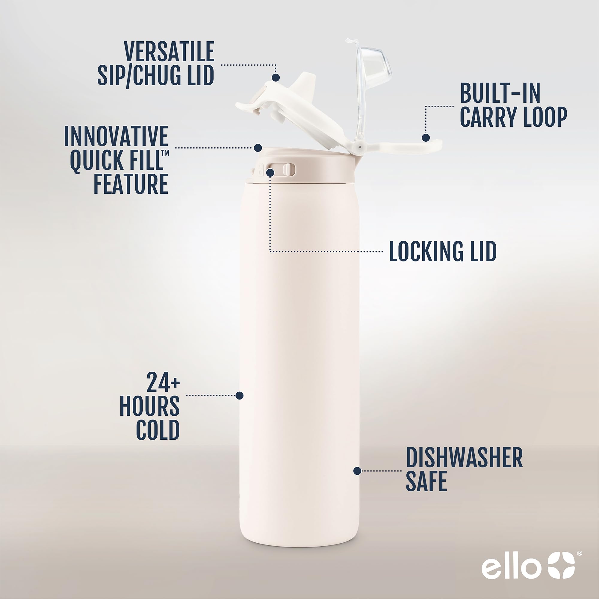 Foto 3 | Botella De Agua Ello Pop & Fill De Acero Inoxidable, 1,2 L, Color Crema - Venta Internacional.