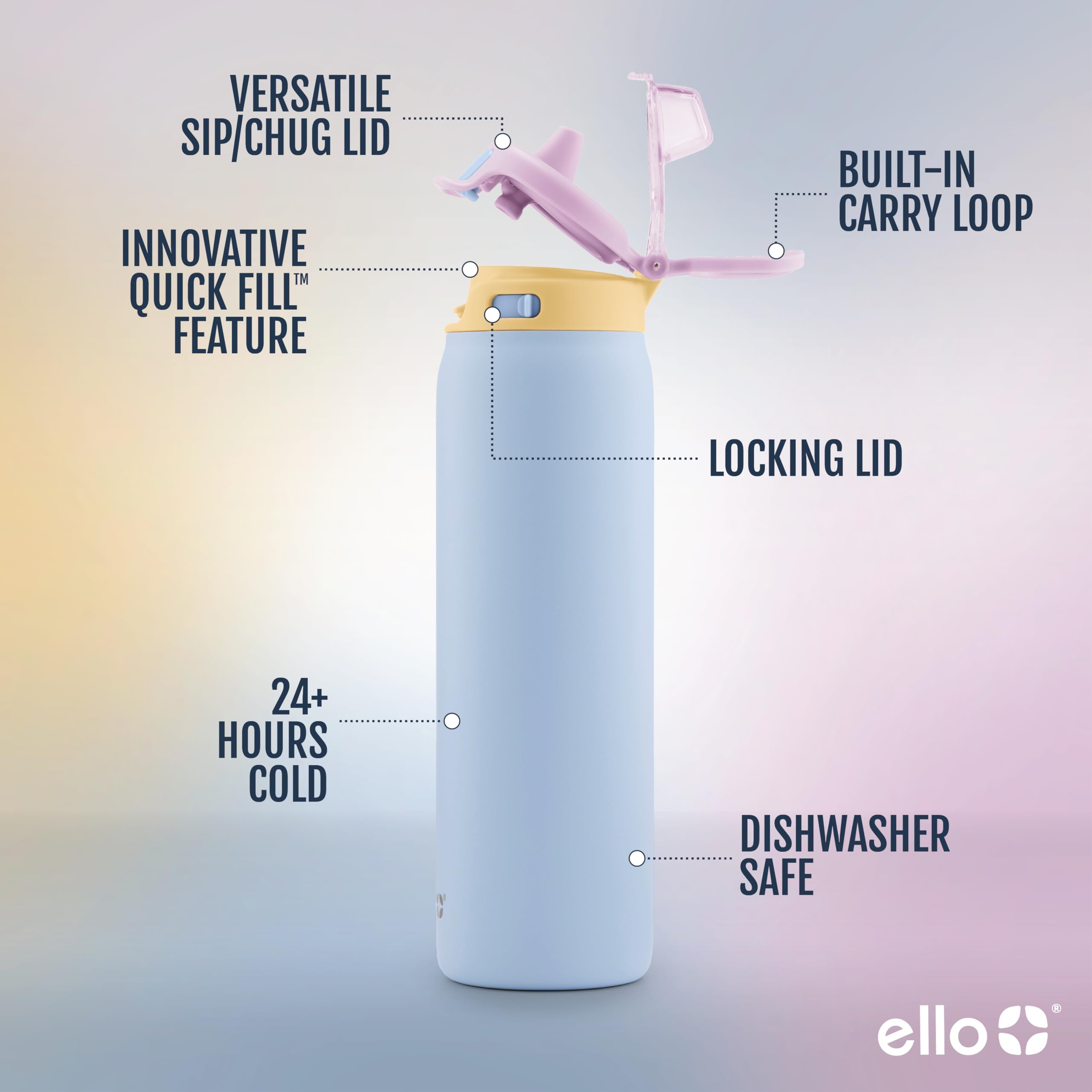 Foto 4 pulgar | Botella De Agua Ello Pop & Fill De Acero Inoxidable Coastal Sunrise De 1,2 Litros - Venta Internacional.