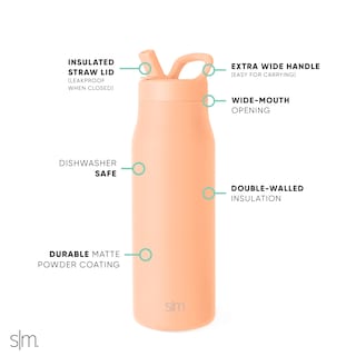 Foto 3 | Botella De Agua Simple Modern Mesa De 1 Litro Con Tapa De Pajita Bellini - Venta Internacional.