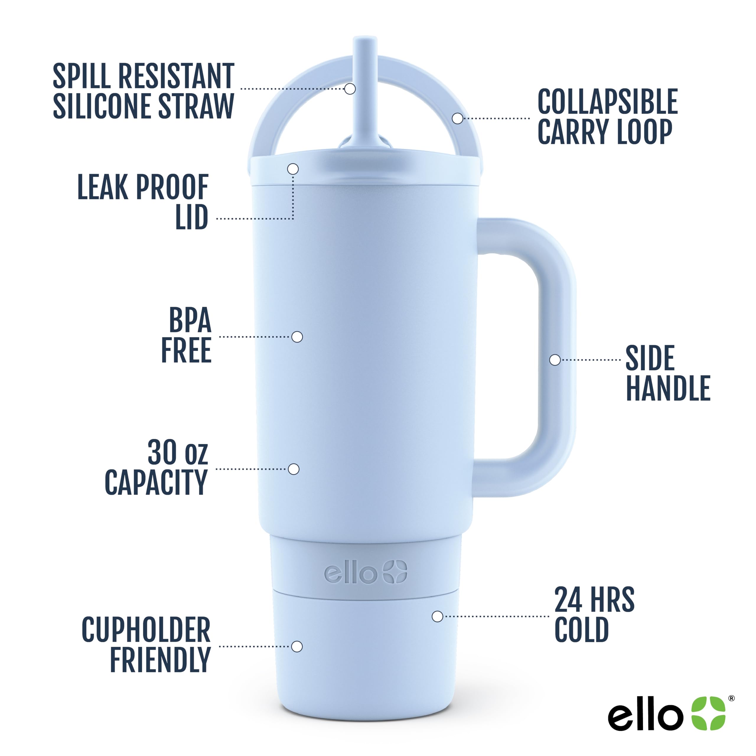 Foto 4 pulgar | Vaso Ello Port De Acero Inoxidable Con Aislamiento Al Vacío De 900 Ml - Venta Internacional.