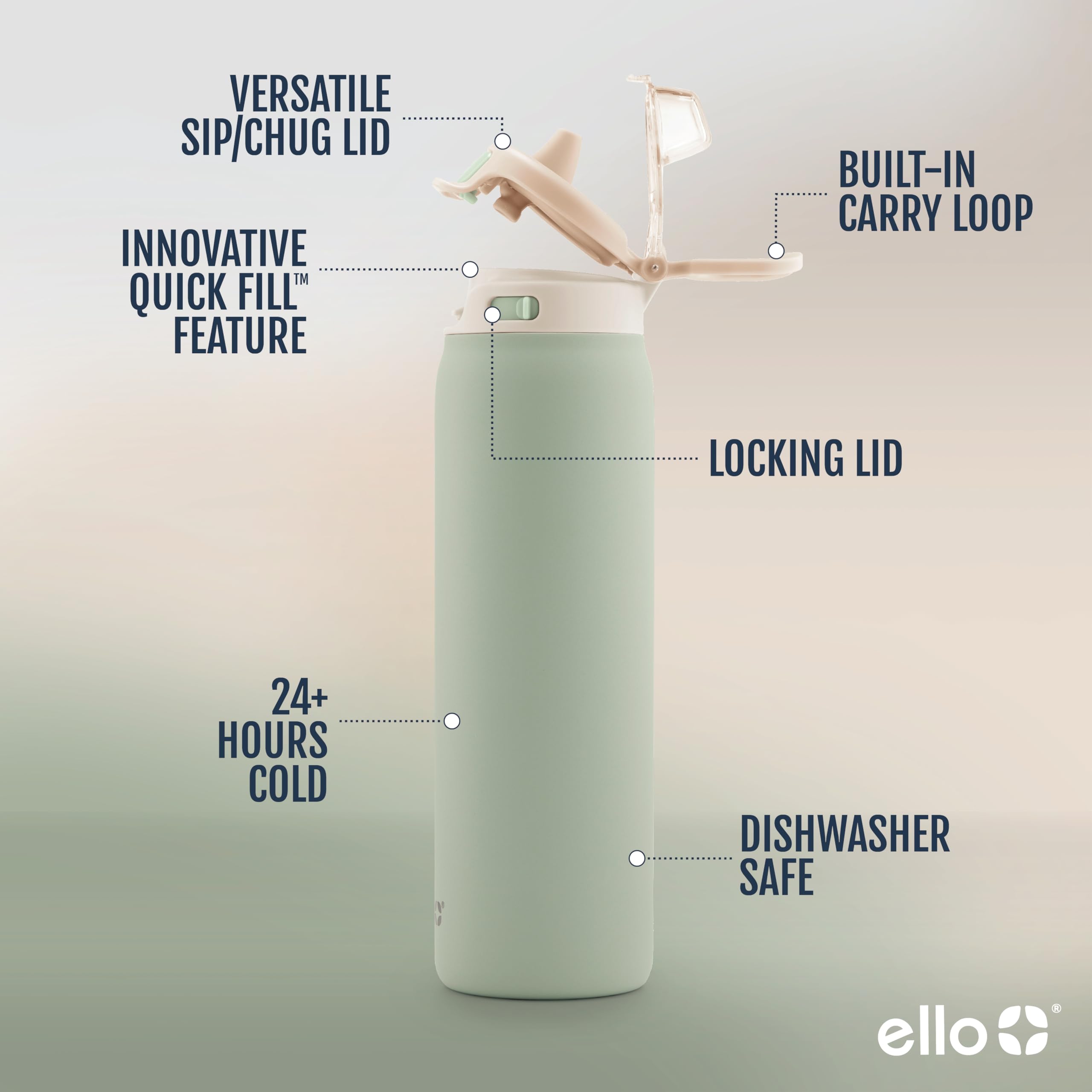 Foto 4 pulgar | Botella De Agua Ello Pop & Fill De Acero Inoxidable, 1,2 L, Color Pistacho - Venta Internacional.