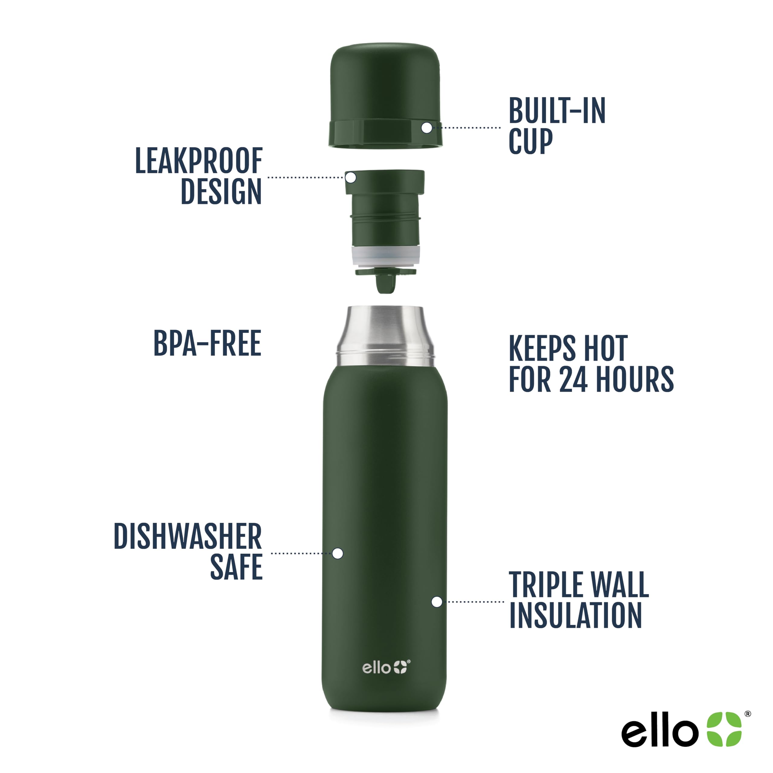 Foto 4 pulgar | Thermos Ello Therma 946ml Con Aislamiento De Acero Inoxidable, Color Verde - Venta Internacional.