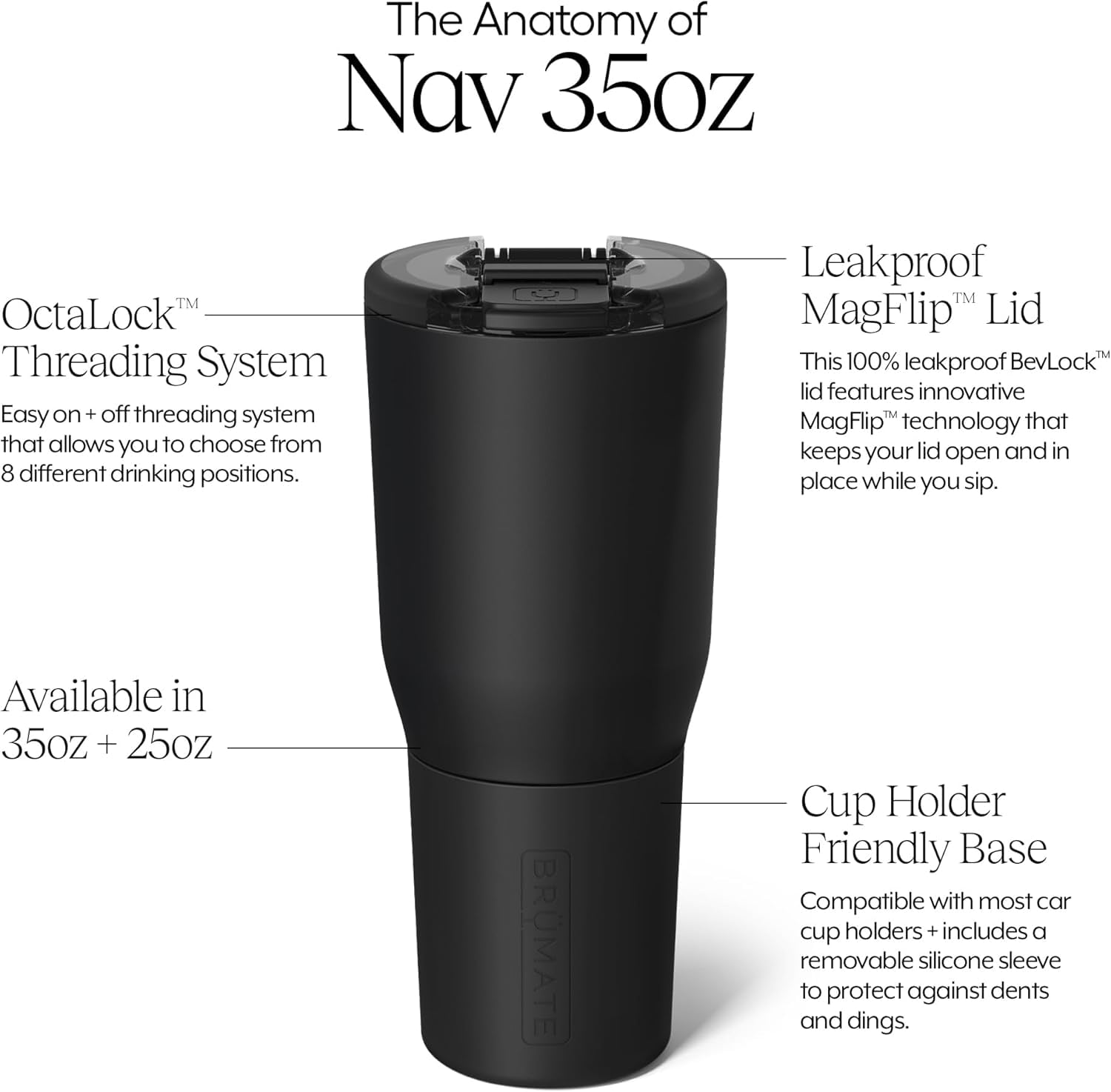 Foto 3 pulgar | Vaso De Viaje Brümate Nav De 1 Litro, 100% A Prueba De Fugas, Acero Inoxidable - Venta Internacional.