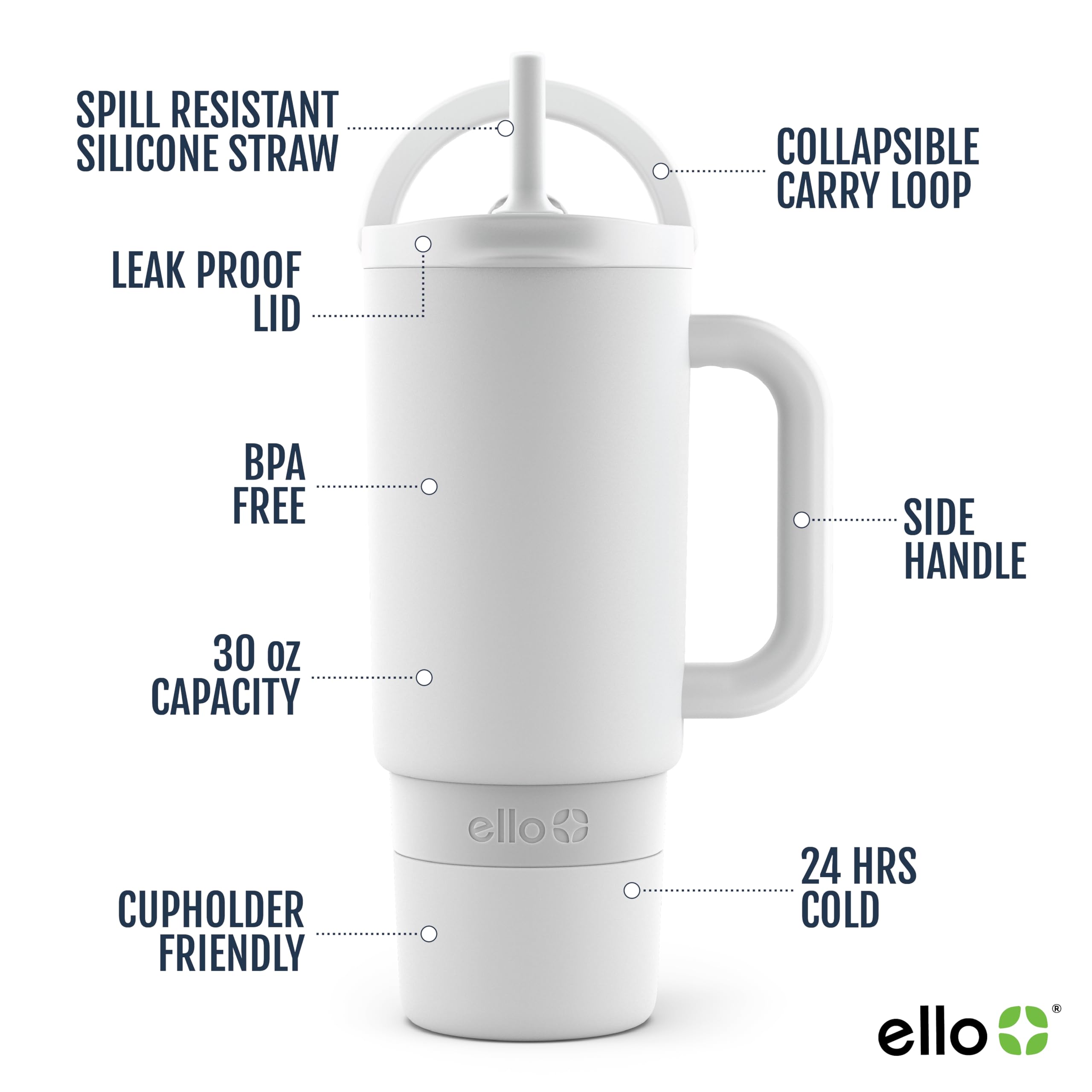 Foto 3 | Vaso Ello Port De Acero Inoxidable Con Aislamiento Al Vacío De 900 Ml - Venta Internacional.