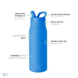 Foto 3 | Botella De Agua Simple Modern Mesa De 1 Litro Con Tapa De Pajita, Color Azul Supersónico - Venta Internacional.