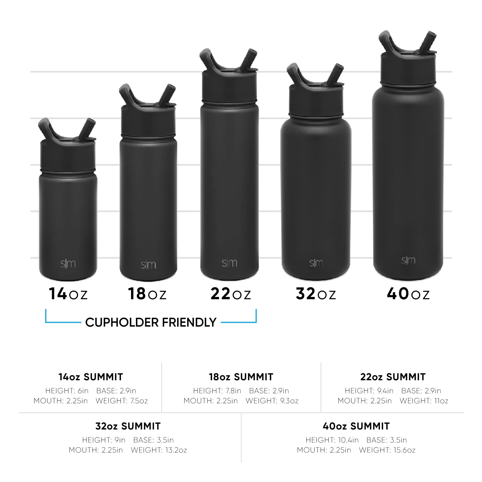Foto 4 pulgar | Botella De Agua Simple Modern Fortnite Summit 946 Ml Midnight - Venta Internacional.