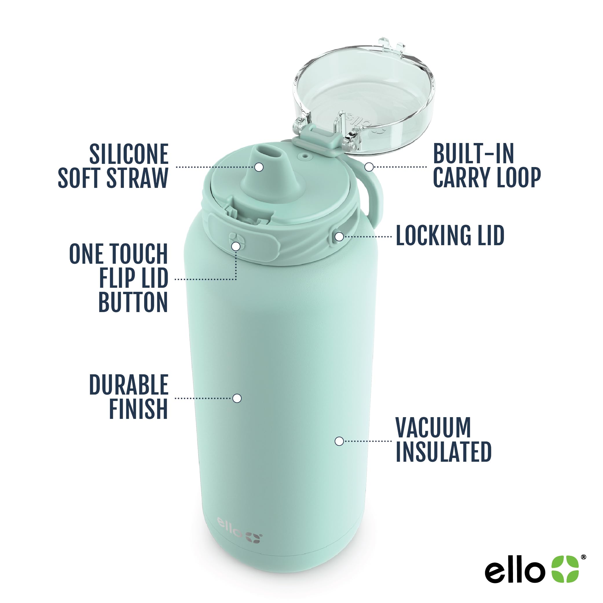 Foto 4 pulgar | Botella De Agua Ello Cooper De Acero Inoxidable De 1,2 L Con Yuca De Paja - Venta Internacional.
