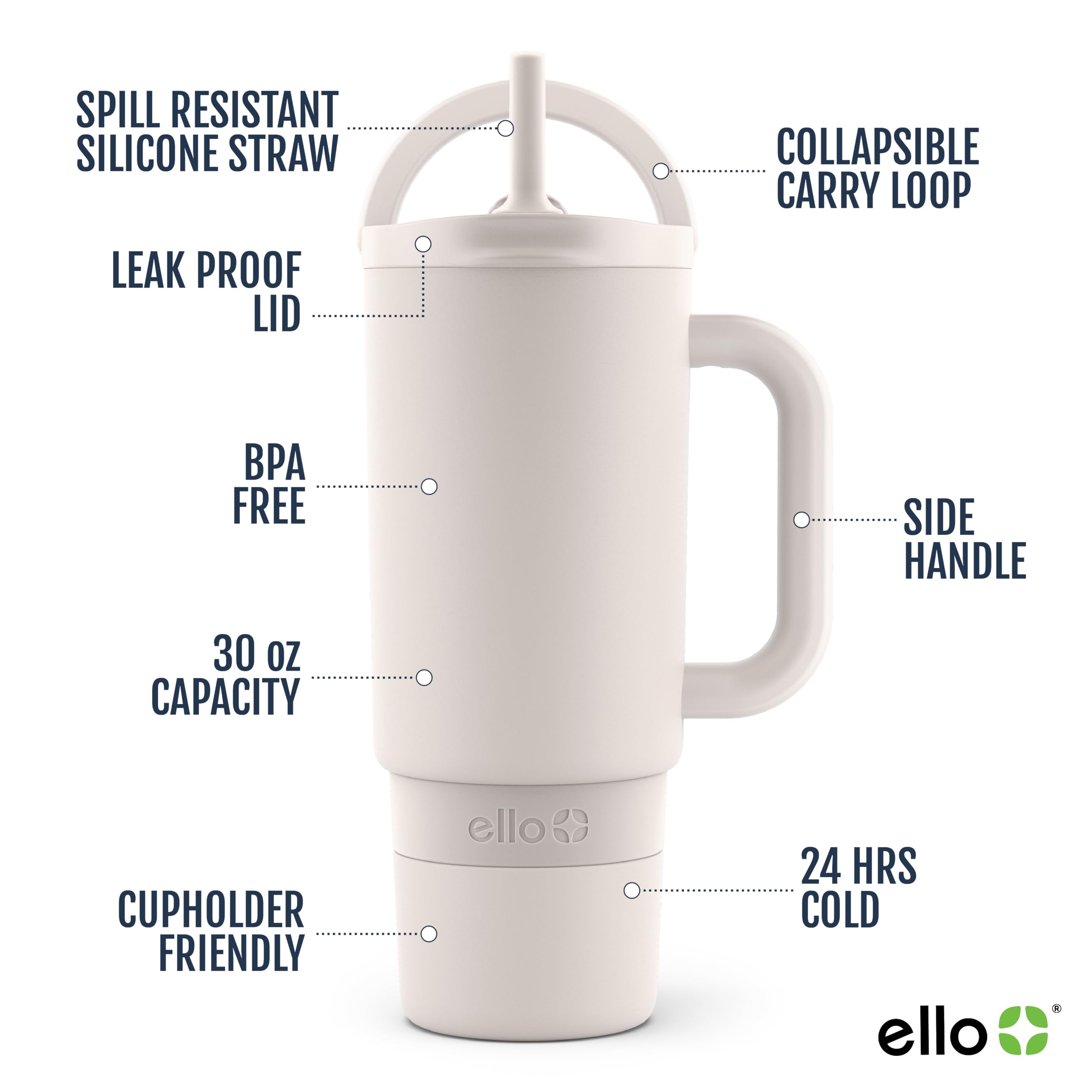 Foto 4 pulgar | Vaso Ello Port De Acero Inoxidable Con Aislamiento Al Vacío De 900 Ml - Venta Internacional.