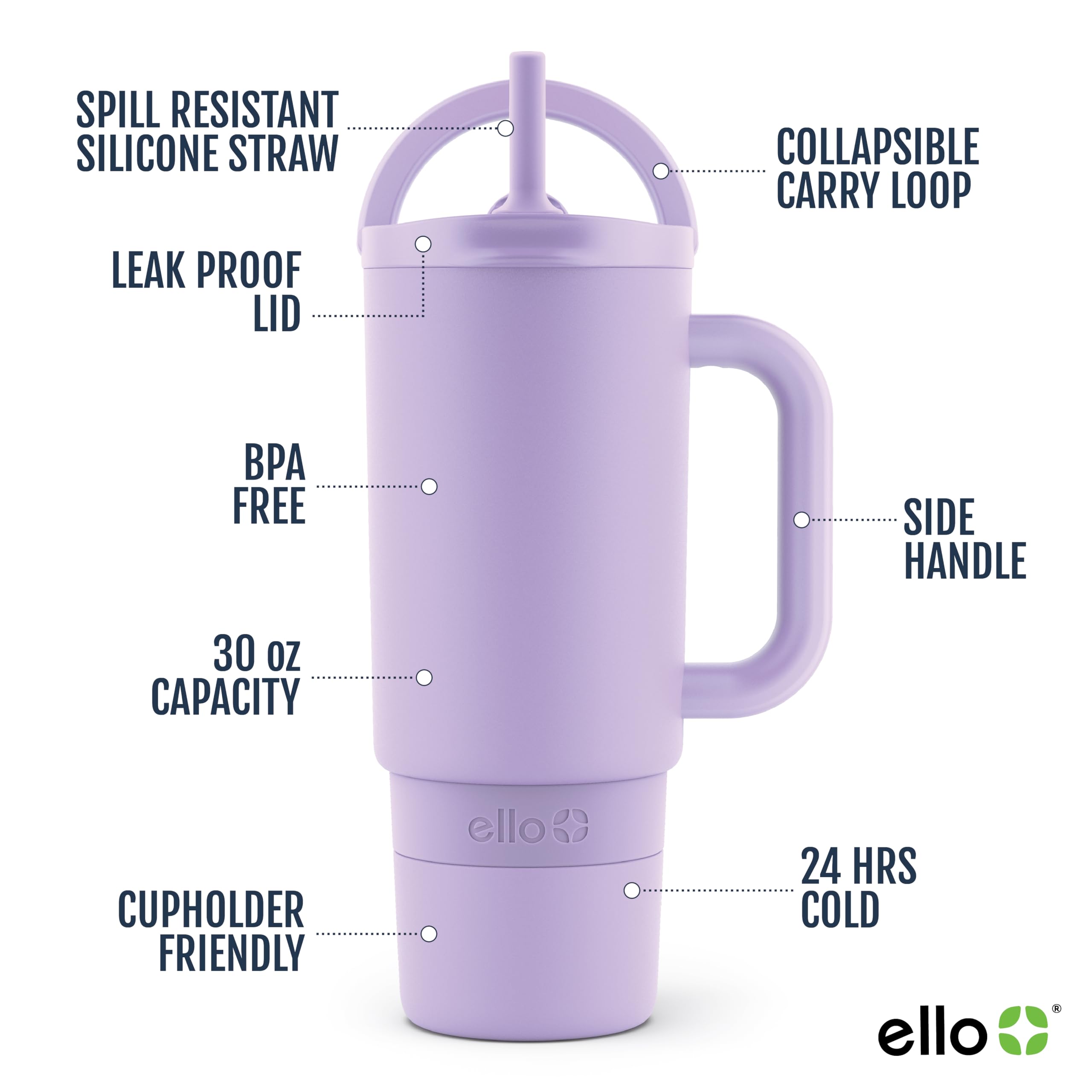Foto 3 | Vaso Ello Port, 900 Ml, Aislado Al Vacío, De Acero Inoxidable, Color Lila - Venta Internacional.