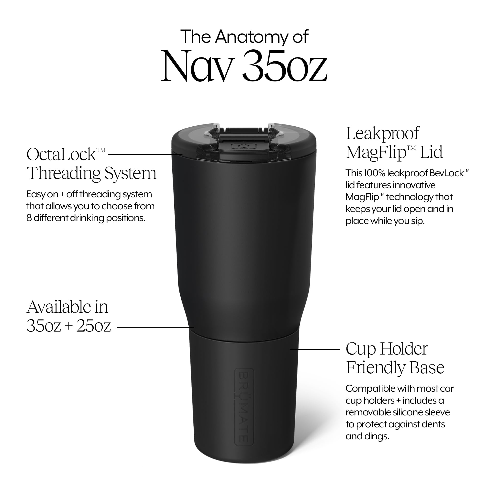 Foto 3 pulgar | Vaso De Viaje Brümate Nav De 1 Litro, 100% A Prueba De Fugas, Acero Inoxidable - Venta Internacional.