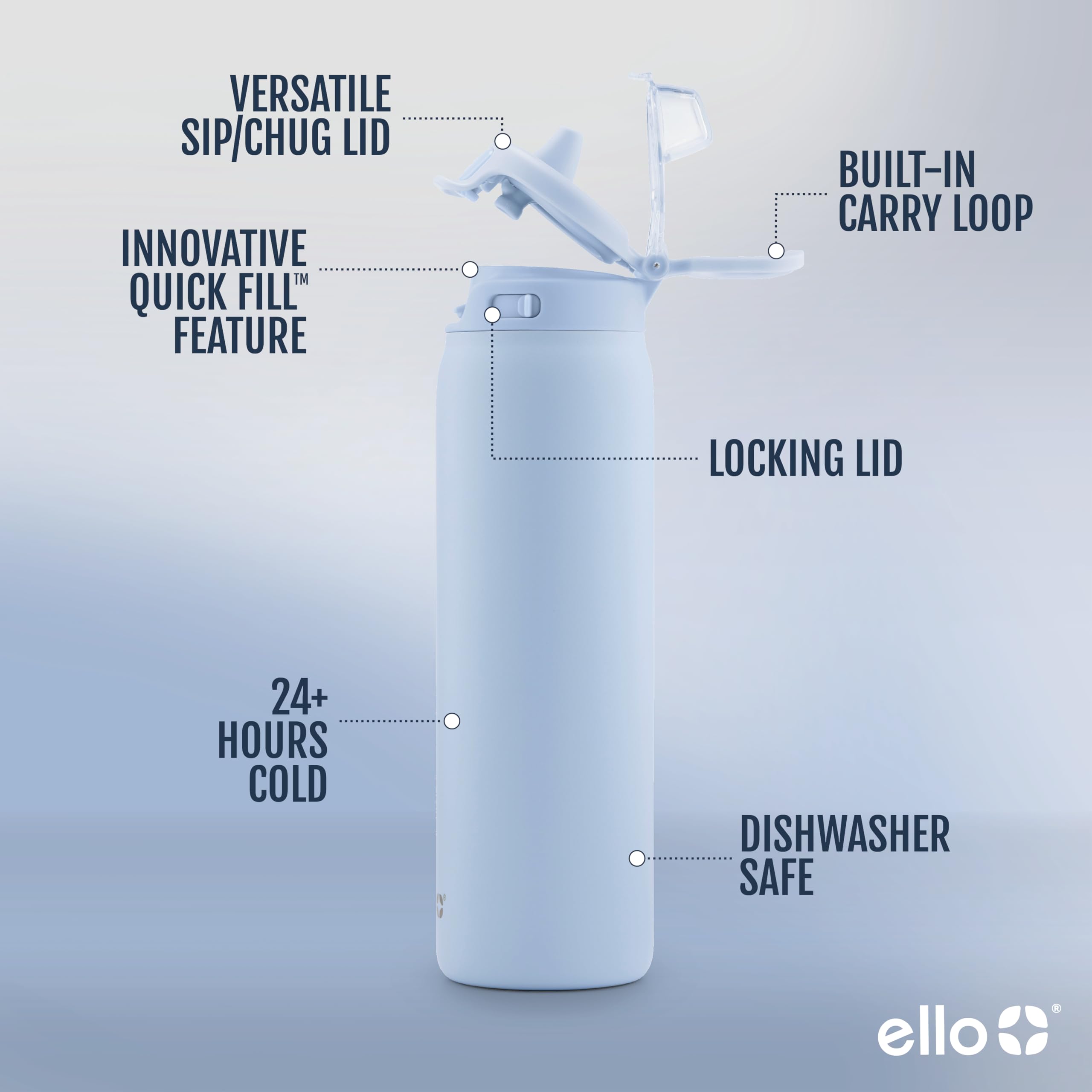 Foto 2 | Botella De Agua Ello Pop & Fill De Acero Inoxidable, 650 Ml, Halógena, Azul - Venta Internacional.