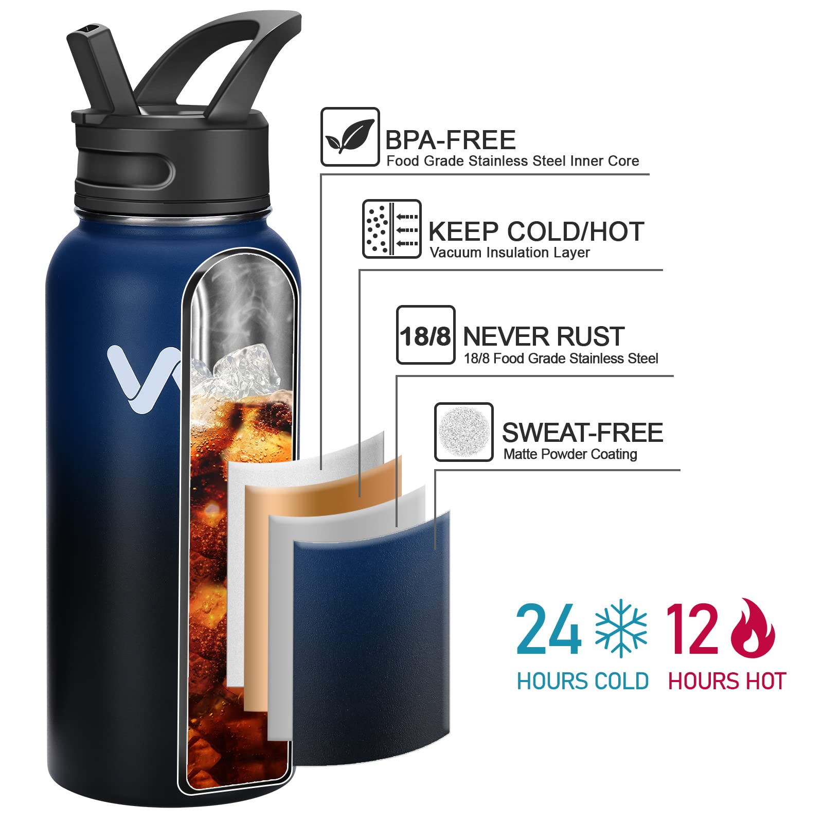 Foto 3 pulgar | Botella De Agua Werewolves Con Aislamiento De Acero Inoxidable De 1,2 L, Color Azul - Venta Internacional.