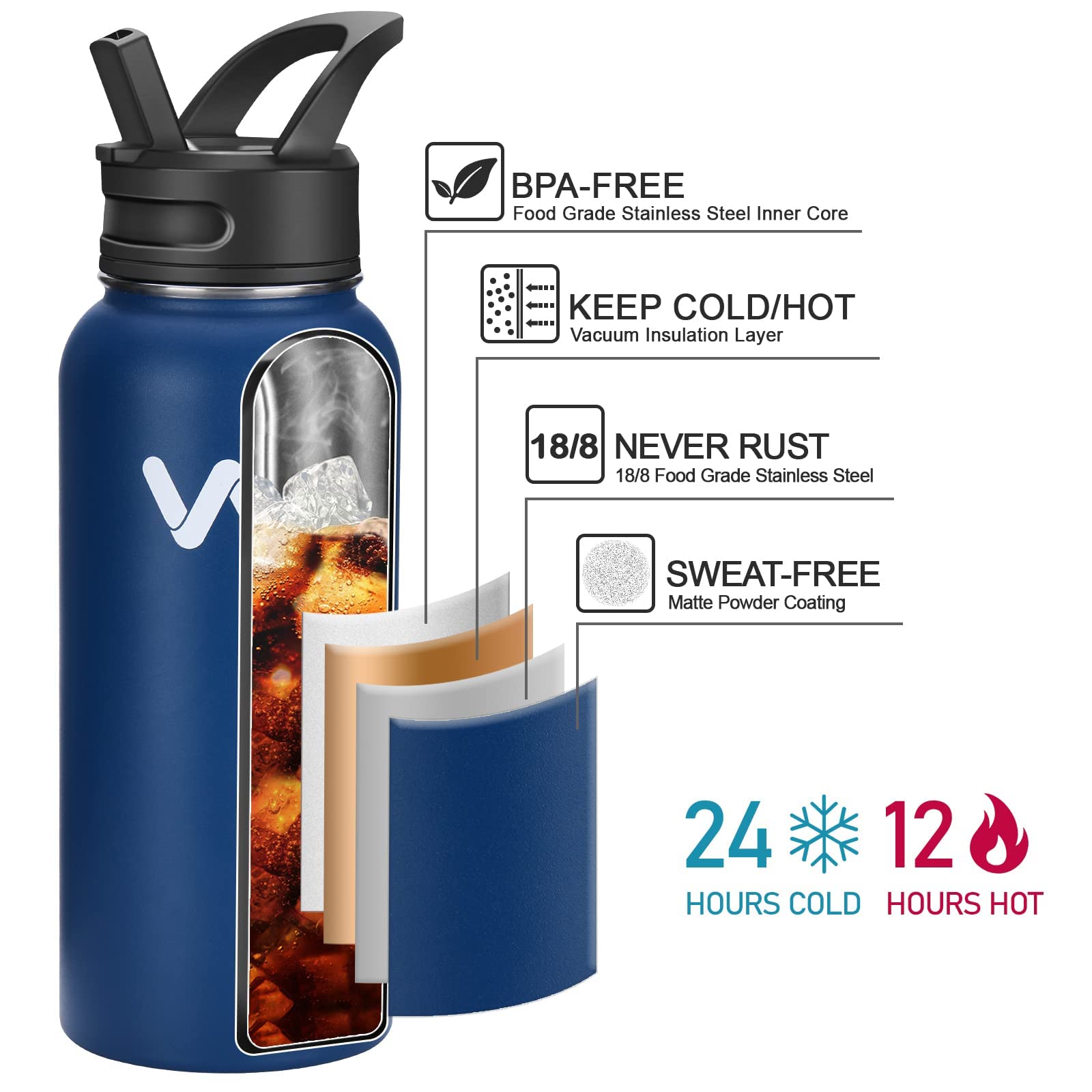 Foto 3 pulgar | Botella De Agua Werewolves Con Aislamiento De Acero Inoxidable De 710 Ml - Venta Internacional.