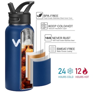 Foto 2 | Botella De Agua Werewolves Con Aislamiento De Acero Inoxidable De 710 Ml - Venta Internacional.