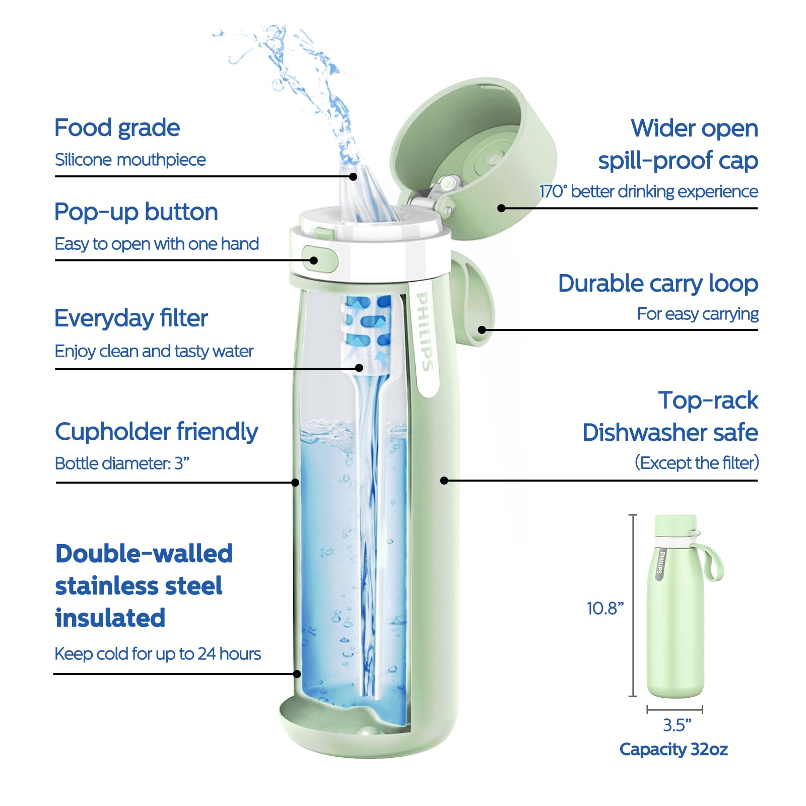 Foto 3 pulgar | Botella De Agua Philips Gozero Everyday Insulated 950 Ml Verde - Venta Internacional.