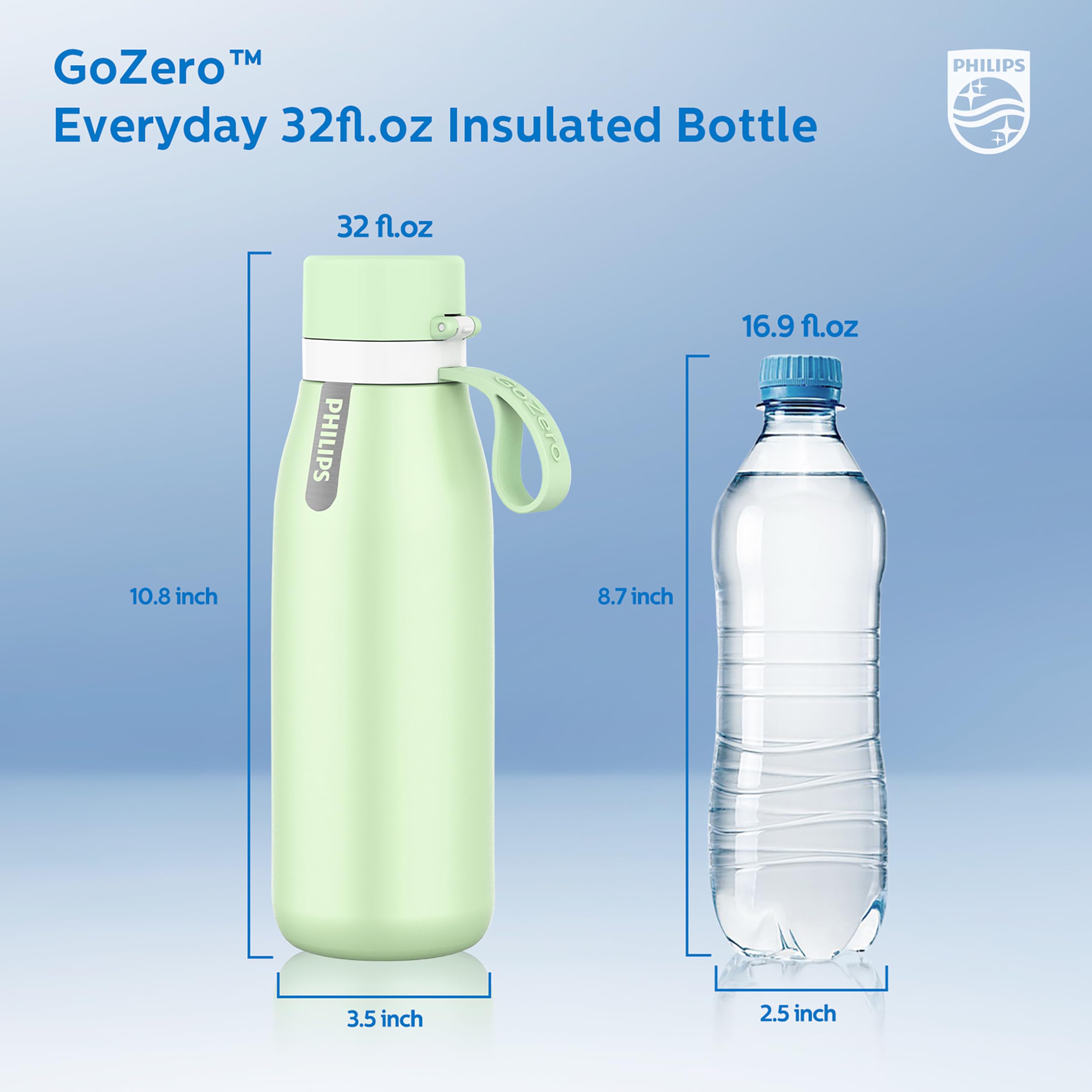 Foto 8 pulgar | Botella De Agua Philips Gozero Everyday Insulated 950 Ml Verde - Venta Internacional.