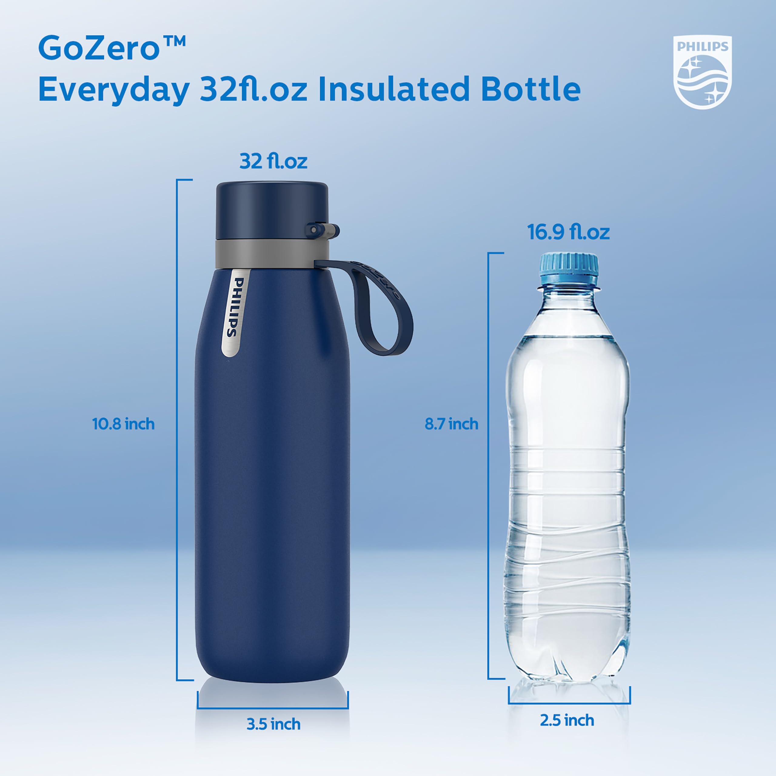 Foto 8 pulgar | Botella De Agua Philips De Acero Inoxidable Aislante De 950 Ml Con Filtro - Venta Internacional.
