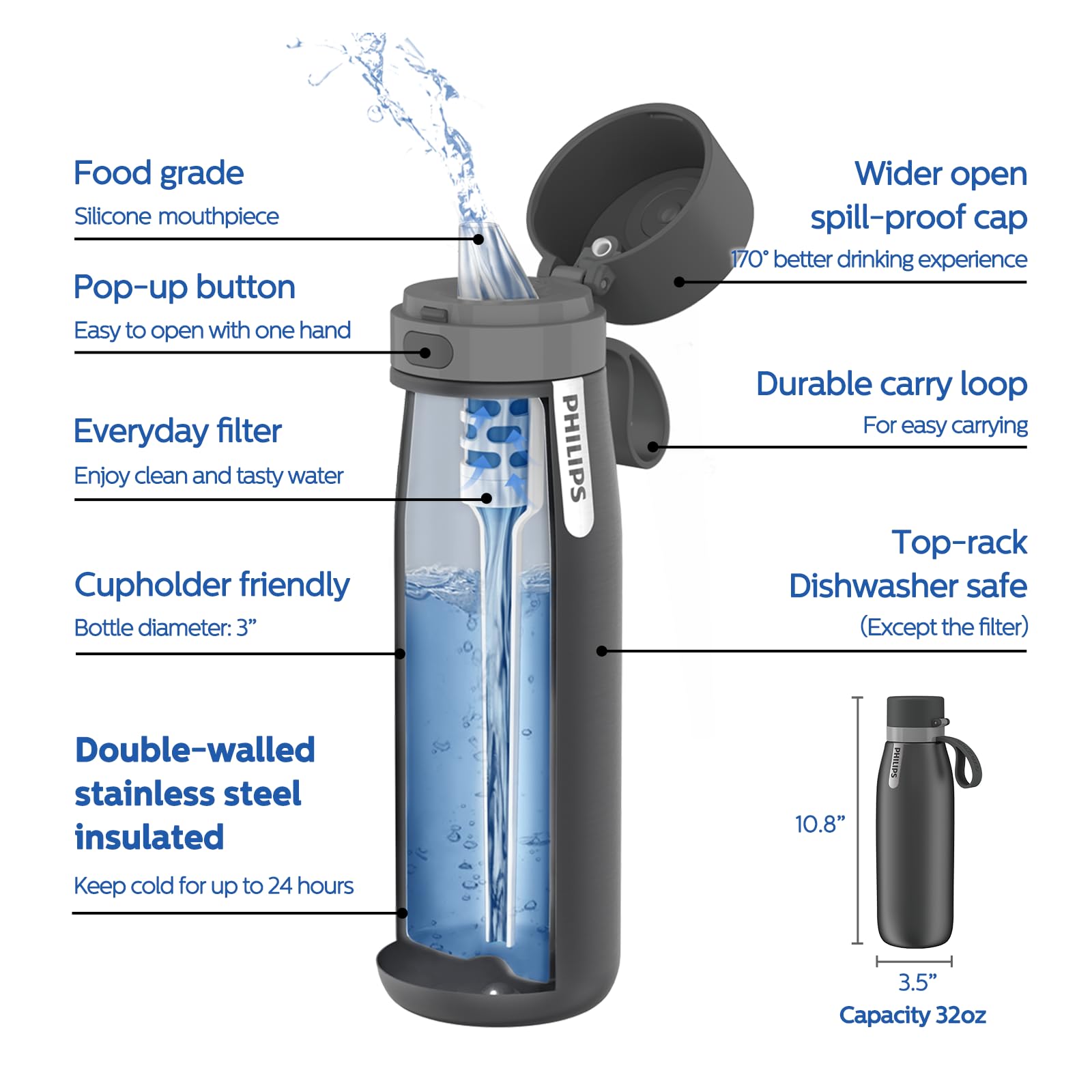 Foto 3 pulgar | Botella De Agua Filtrada Philips Con Aislamiento De Acero Inoxidable 950 Ml - Venta Internacional.
