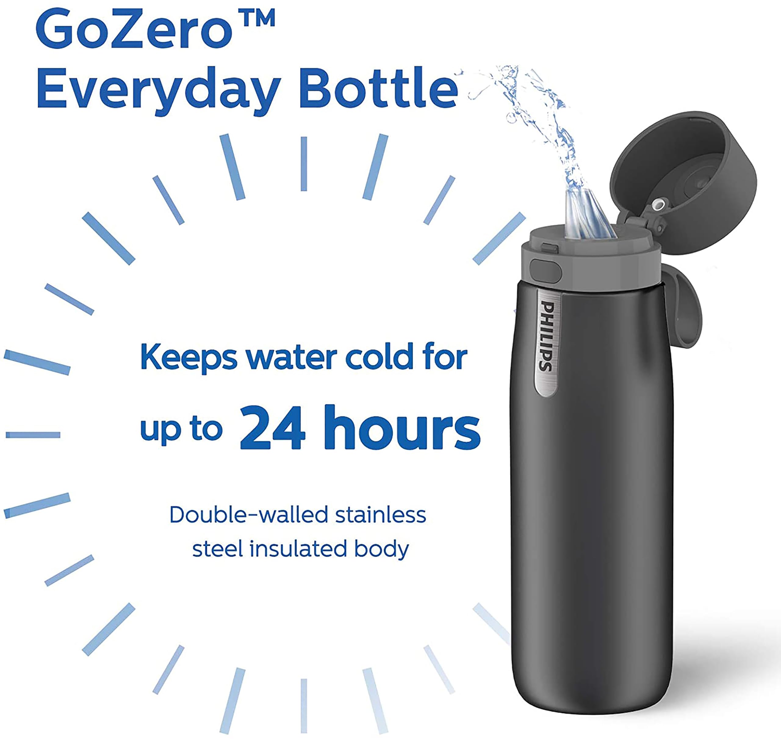 Foto 6 pulgar | Botella De Agua Filtrada Philips Con Aislamiento De Acero Inoxidable 950 Ml - Venta Internacional.