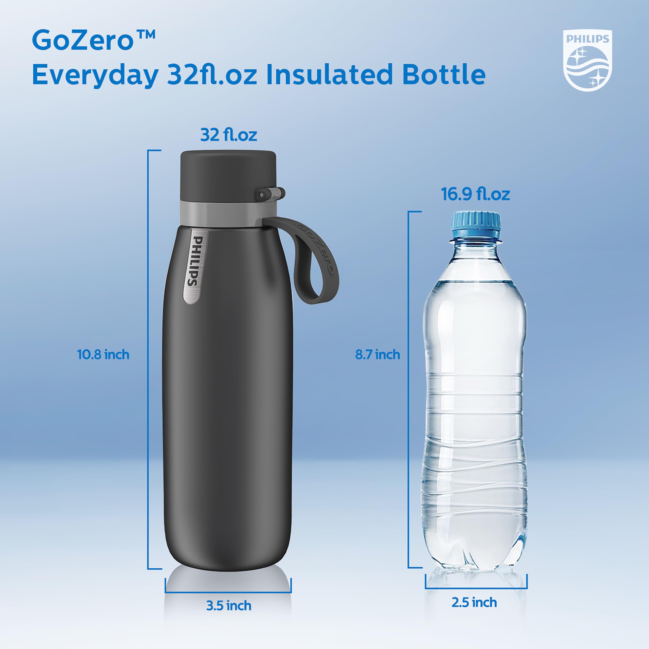 Foto 8 pulgar | Botella De Agua Filtrada Philips Con Aislamiento De Acero Inoxidable 950 Ml - Venta Internacional.
