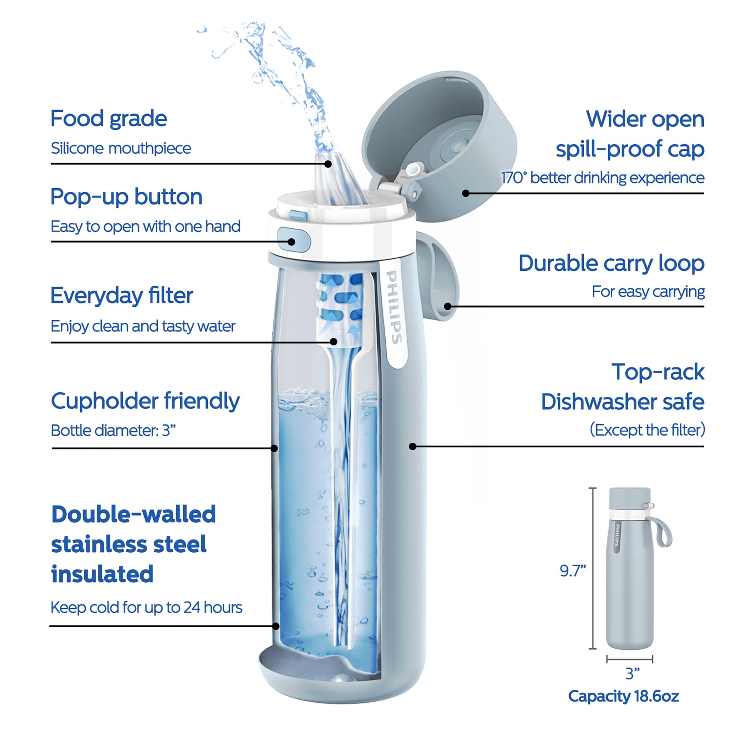 Foto 3 pulgar | Botella De Agua Filtrada Philips De Acero Inoxidable Aislante 550 Ml - Venta Internacional.
