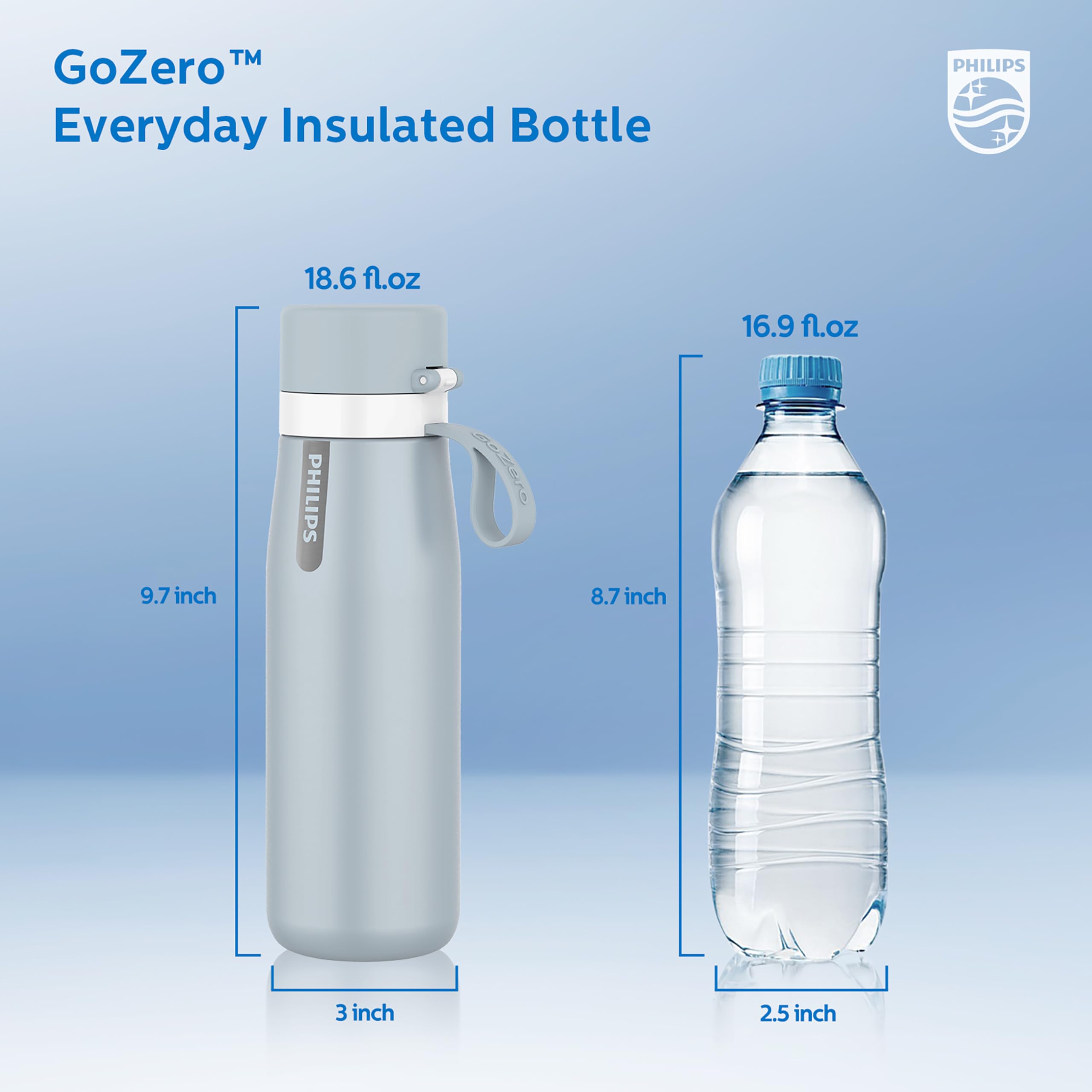 Foto 7 | Botella De Agua Filtrada Philips De Acero Inoxidable Aislante 550 Ml - Venta Internacional.