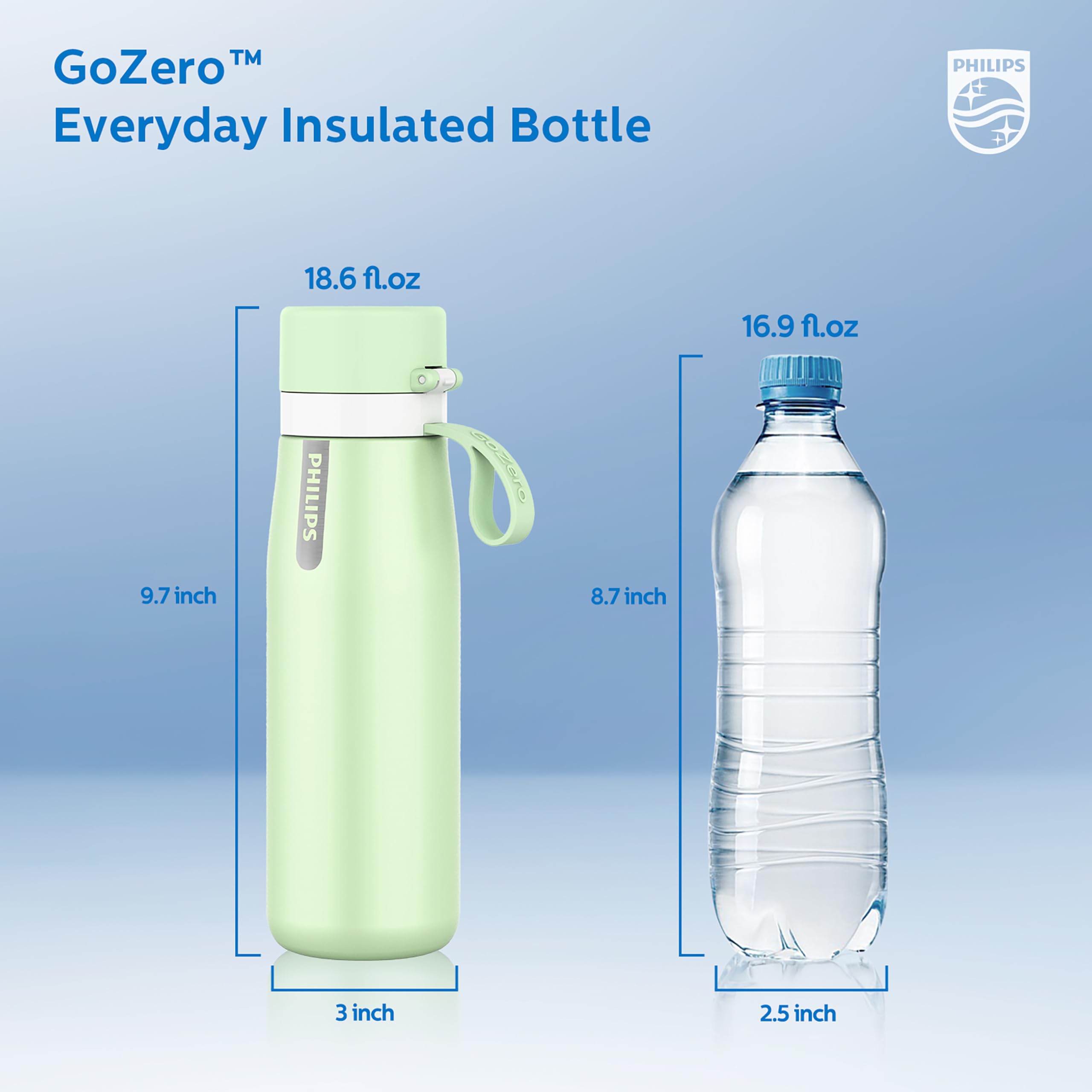 Foto 8 pulgar | Botella De Agua Philips De Acero Inoxidable Con Aislamiento Filtrado, 550 Ml - Venta Internacional.