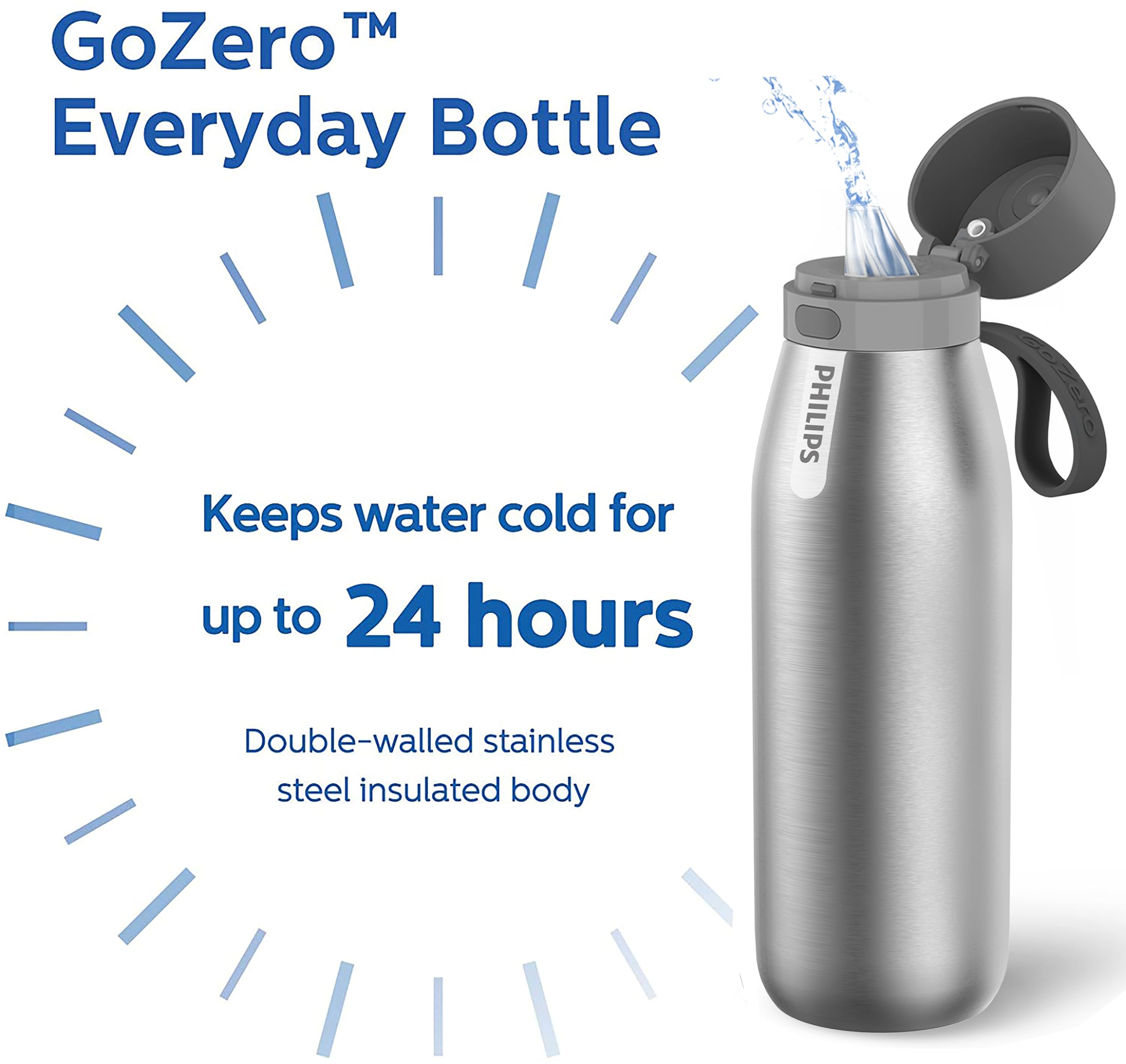 Foto 6 pulgar | Botella De Agua Philips Gozero Everyday Insulated 950 Ml Con Filtro - Venta Internacional.