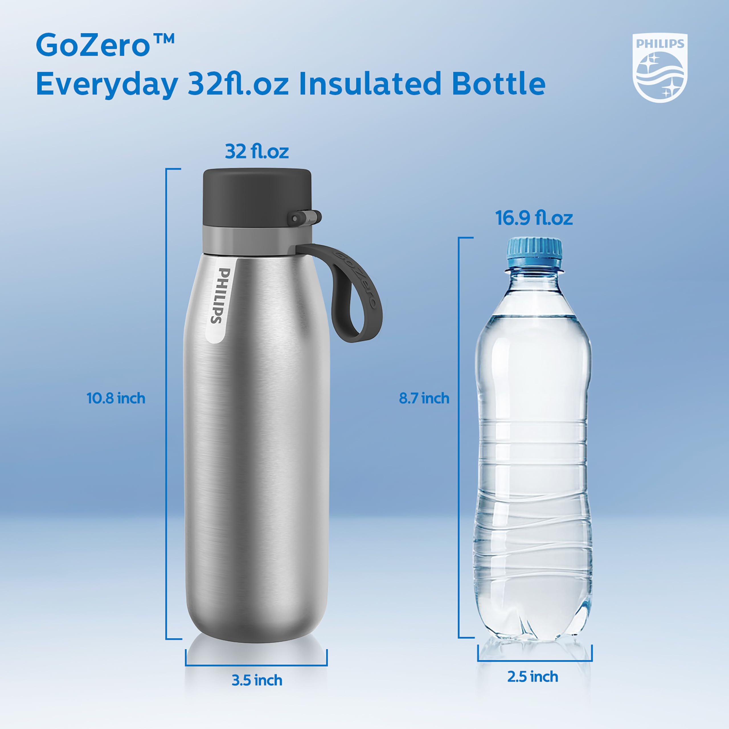 Foto 8 pulgar | Botella De Agua Philips Gozero Everyday Insulated 950 Ml Con Filtro - Venta Internacional.