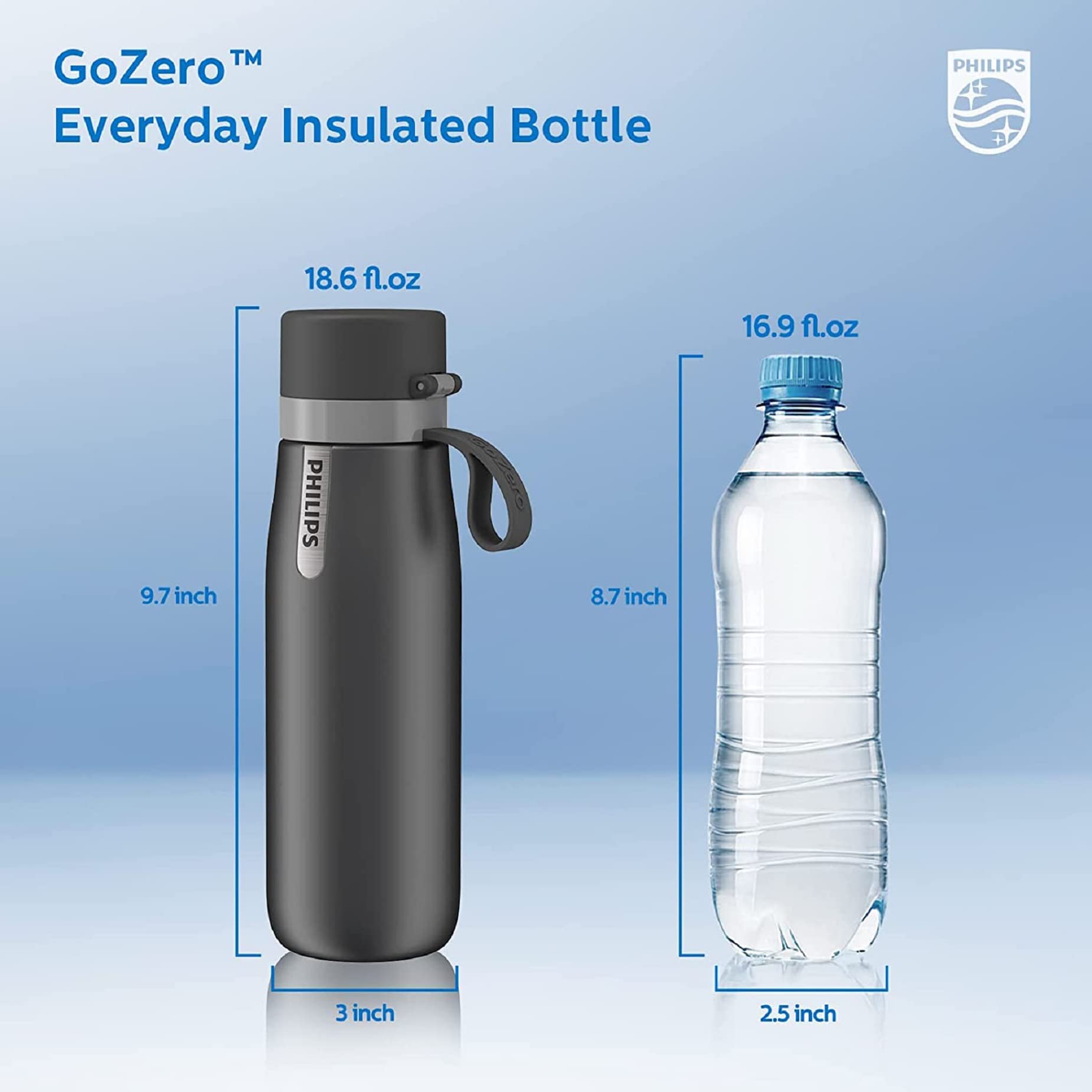 Foto 5 | Botella De Agua Philips De Acero Inoxidable Aislante Con 3 Filtros - Venta Internacional.
