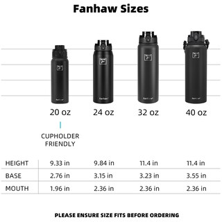 Foto 6 | Botella De Agua Fanhaw De Acero Inoxidable Aislante De 1,2 L Con Tapa - Venta Internacional.