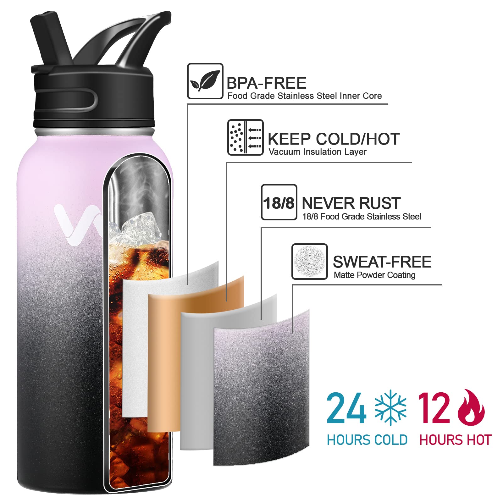 Foto 3 pulgar | Botella De Agua Werewolves Con Aislamiento De Acero Inoxidable De 700 Ml - Venta Internacional.