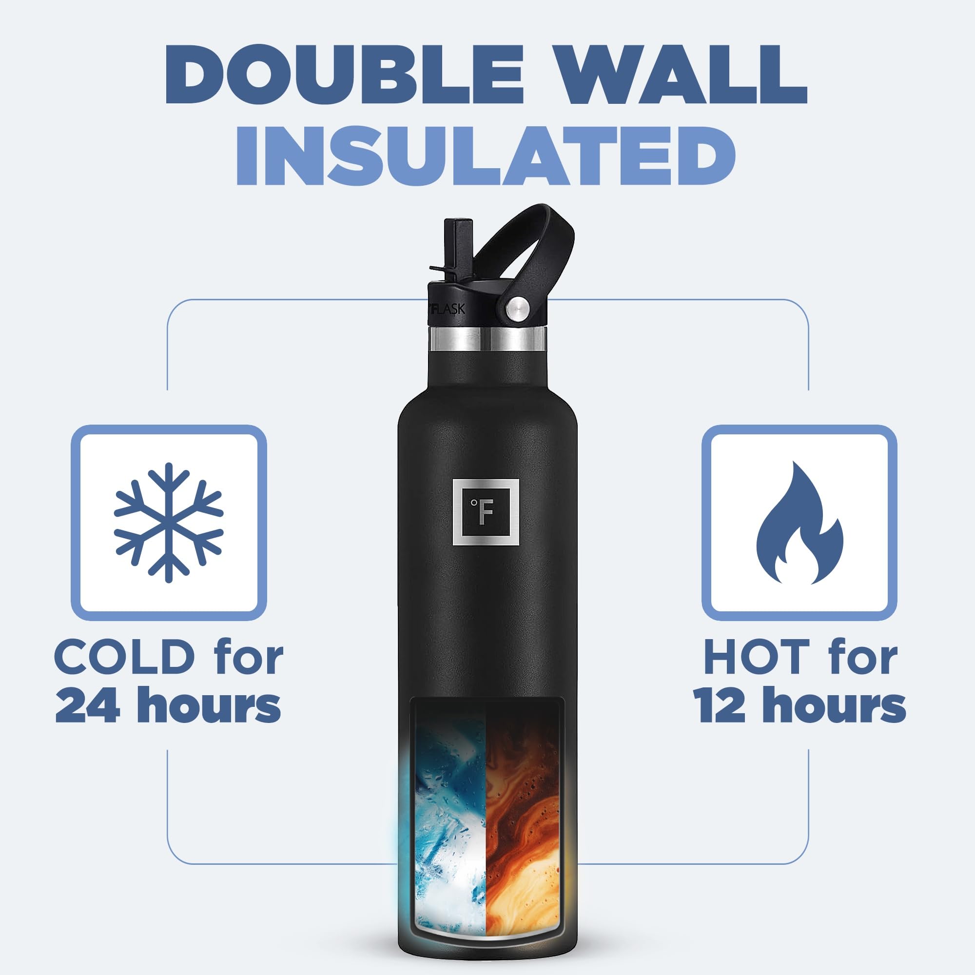 Foto 5 pulgar | Botella De Agua Iron °flask Camping & Hiking 700 Ml Black Marquina - Venta Internacional.