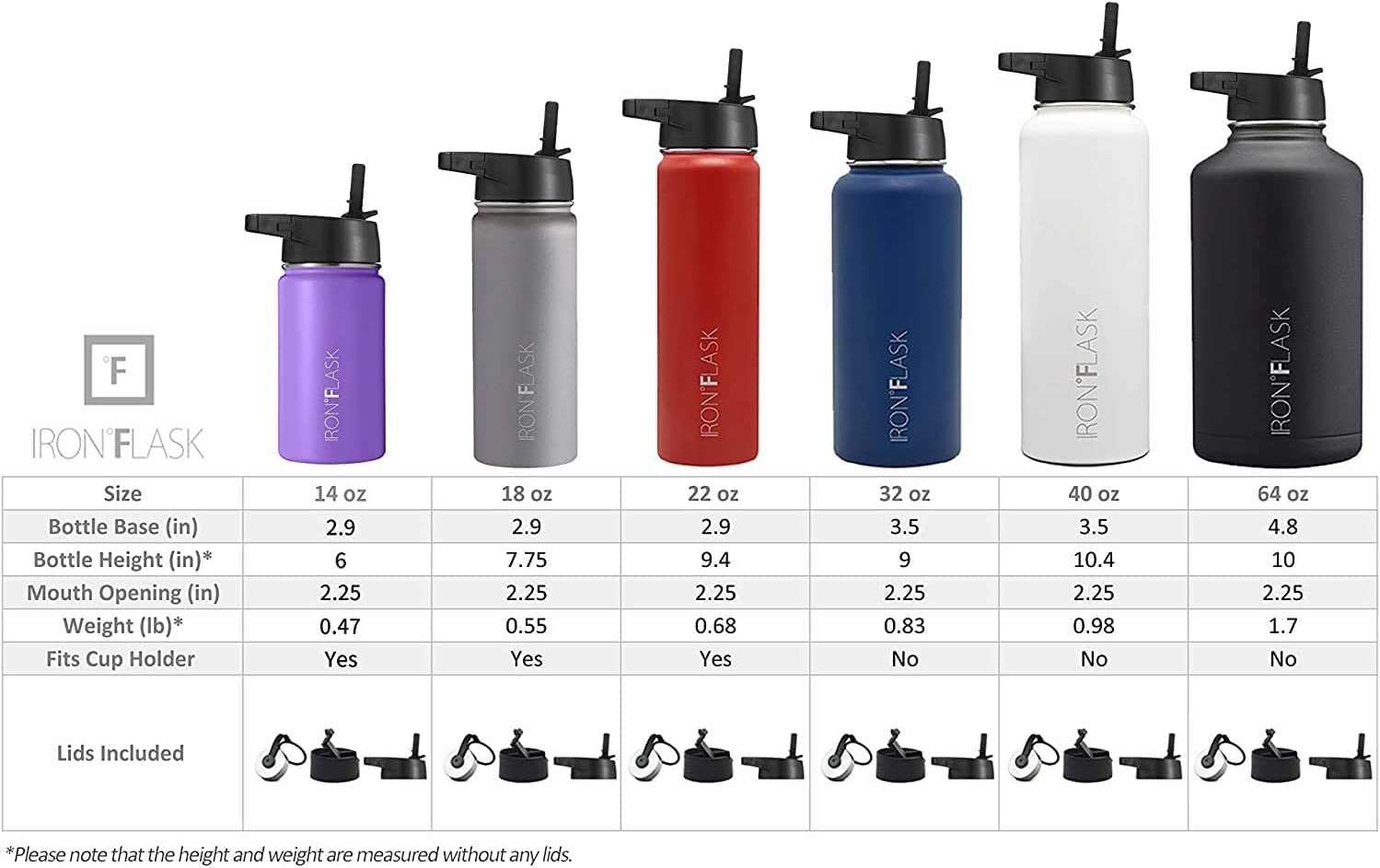 Foto 3 pulgar | Bidón De Hidratación Iron °flask Para Acampar Y Hacer Senderismo, 960 Ml, Azul - Venta Internacional.