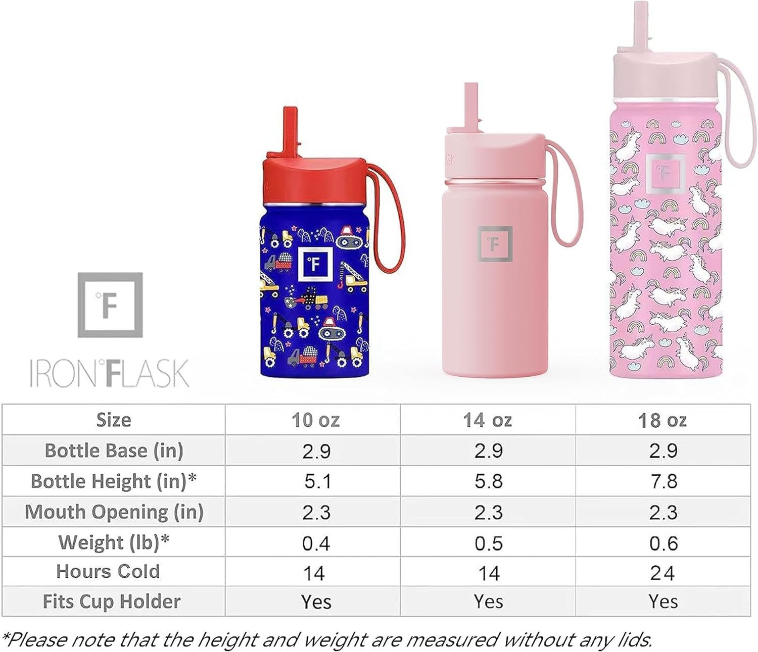 Foto 4 pulgar | Botella De Agua Iron °flask Kids Con Tapa De Pajita 400 Ml Aurora - Venta Internacional.