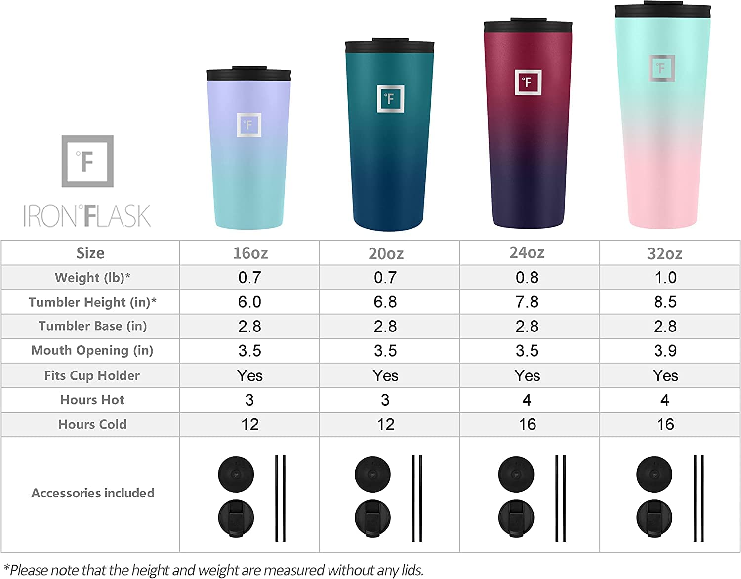 Foto 2 | Vaso Iron °flask Classic 2.0 710 Ml Con 2 Tapas De Acero Inoxidable - Venta Internacional.