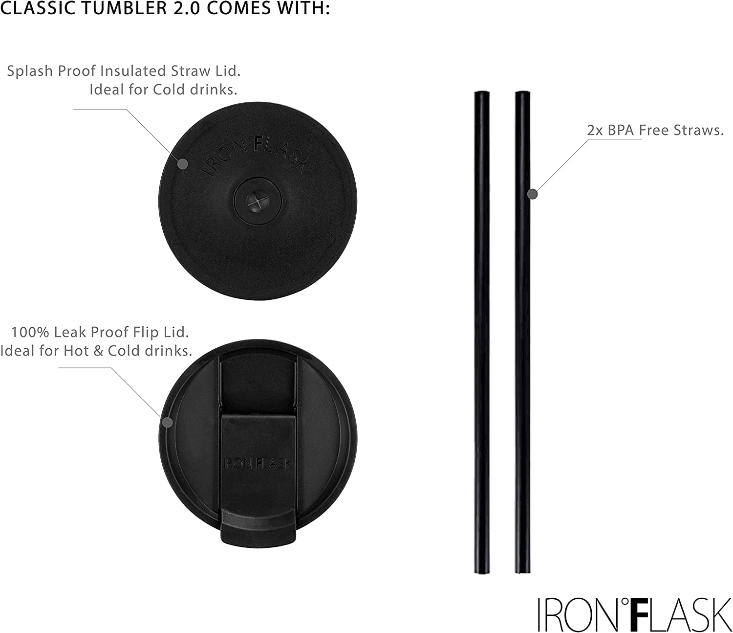 Foto 8 pulgar | Vaso Iron °flask Classic 2.0 710 Ml Con 2 Tapas De Acero Inoxidable - Venta Internacional.