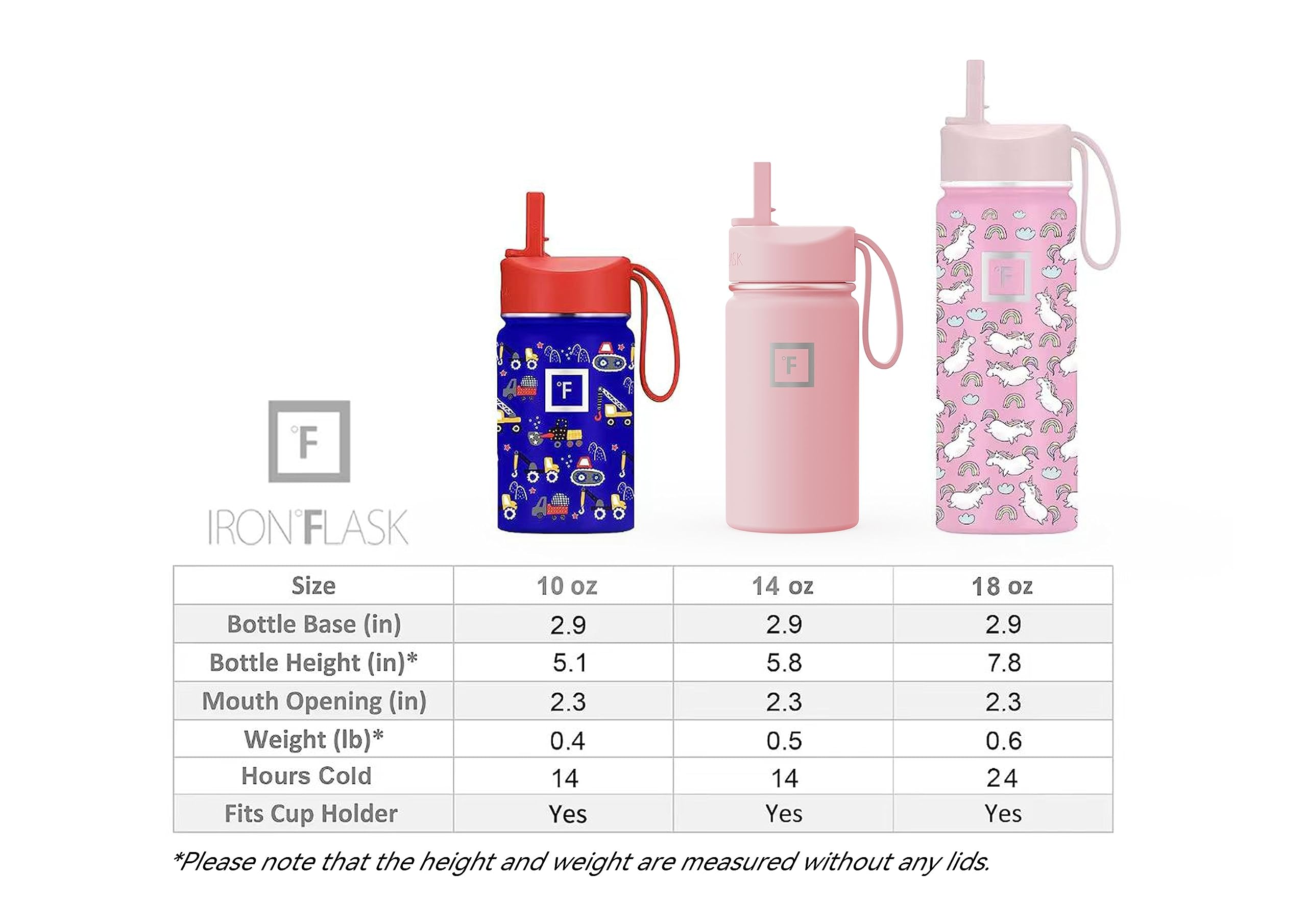 Foto 6 pulgar | Botella De Agua Iron °flask Kids Con Aislamiento Al Vacío De 400 Ml, Azul - Venta Internacional.