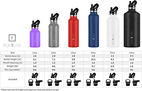 Foto 5 pulgar | Botella De Agua Iron °flask Sports De 700 Ml Con 3 Tapas Vacuum Insul - Venta Internacional.