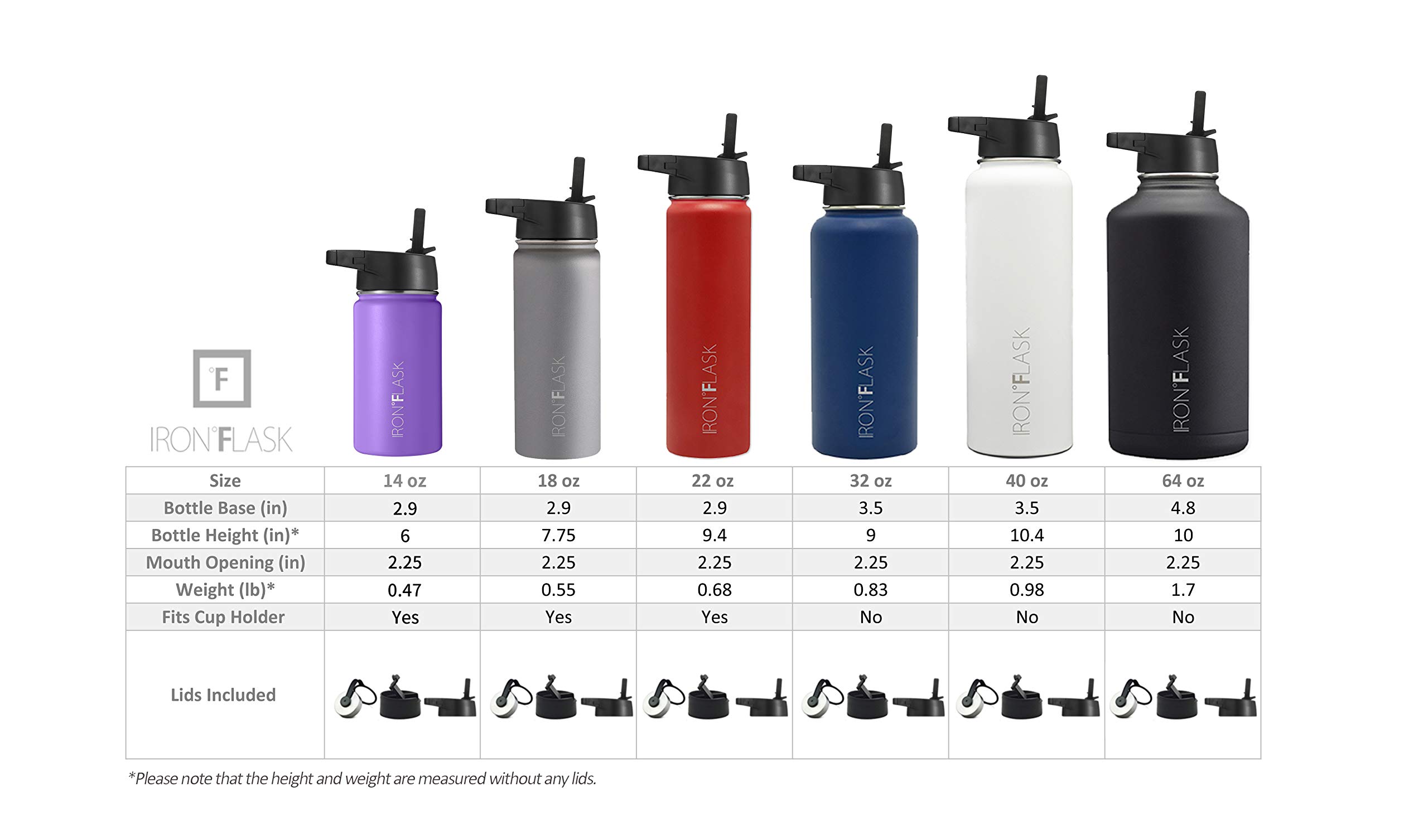 Foto 3 pulgar | Botella De Agua Iron °flask Para Acampar Y Senderismo, 650 Ml, Color Blanco Invierno - Venta Internacional.