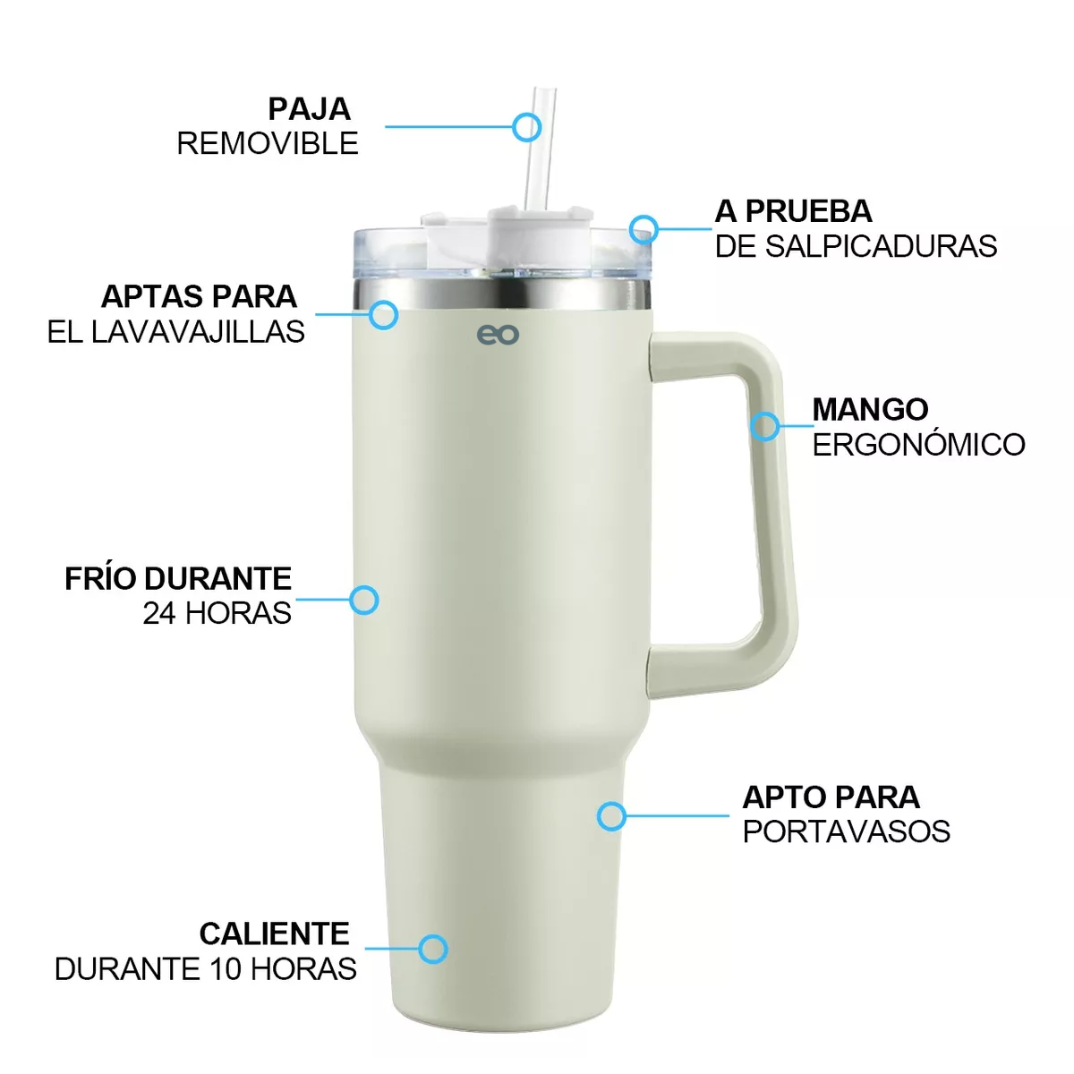 Foto 3 pulgar | Language Vaso Térmico De 40oz Acero Inoxidable Eo Safe Imports Esi-9137-1 Blanco